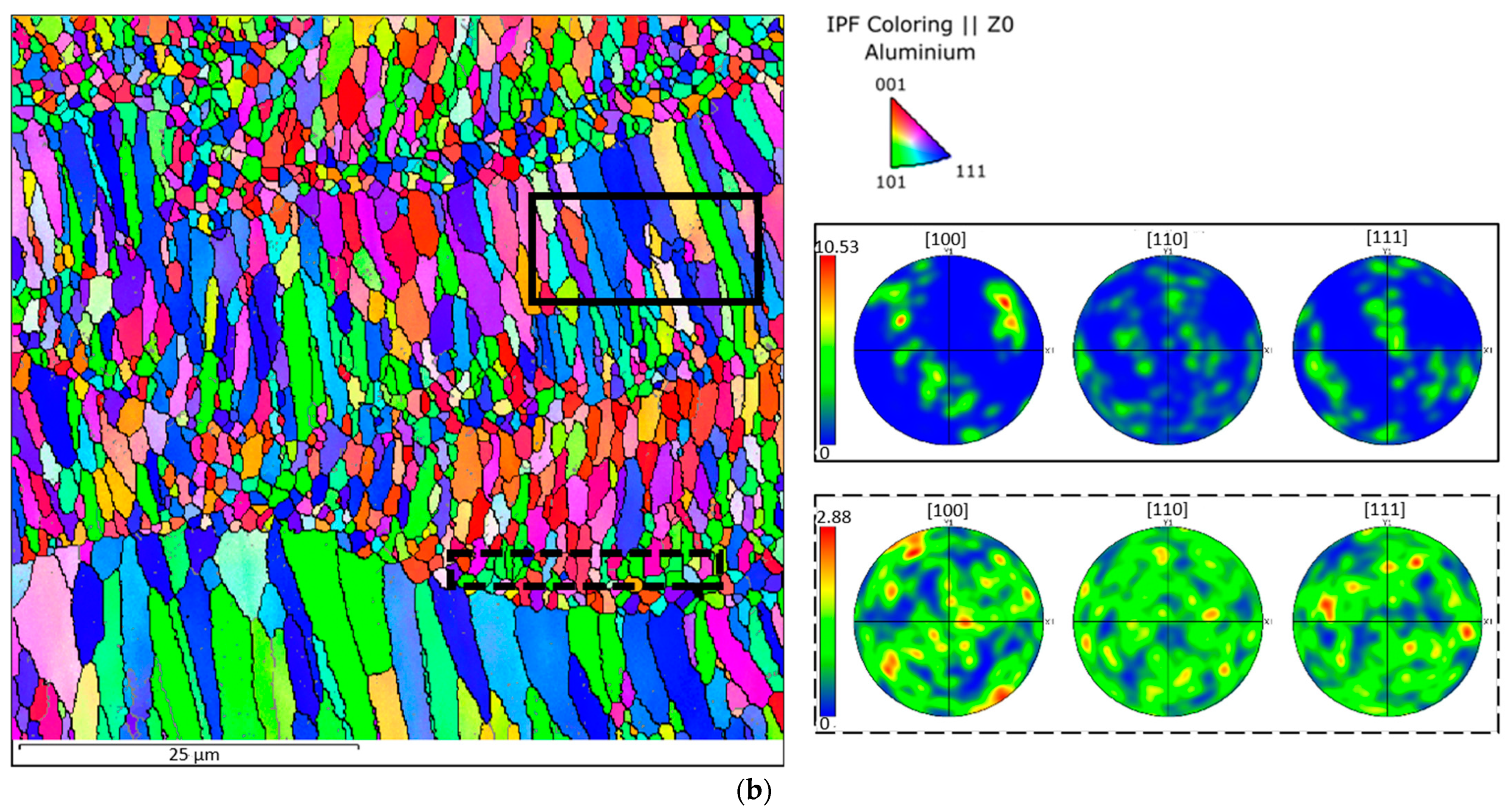 Materials 15 03123 g004b