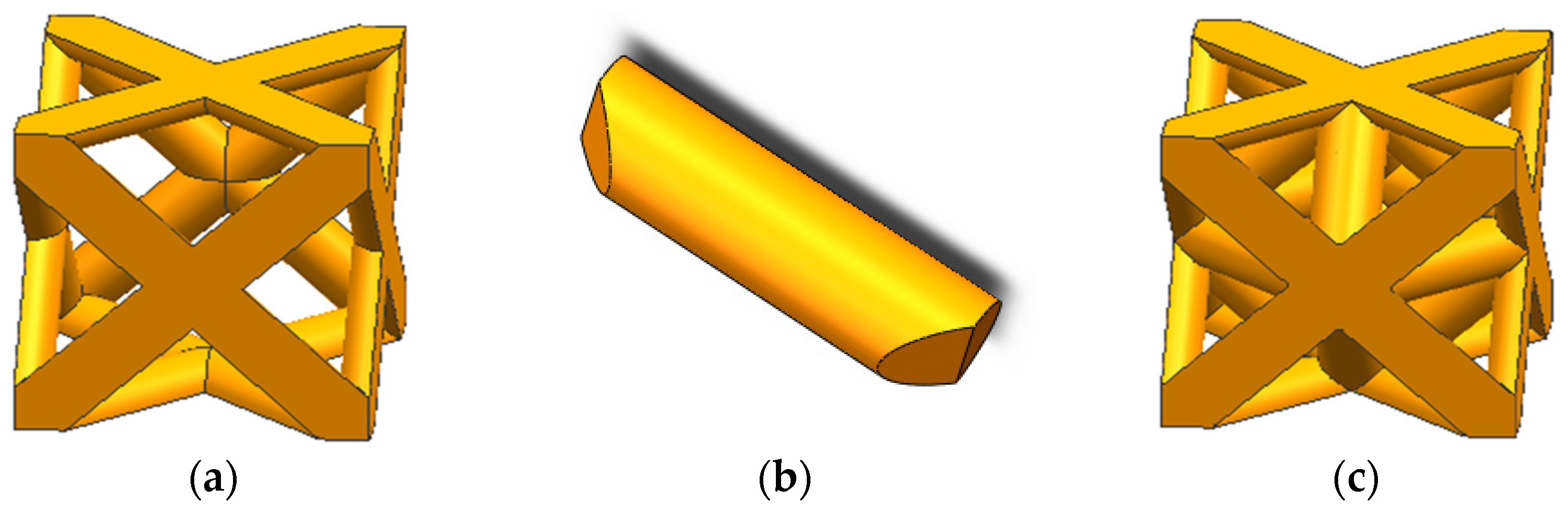 Materials 15 03125 g002