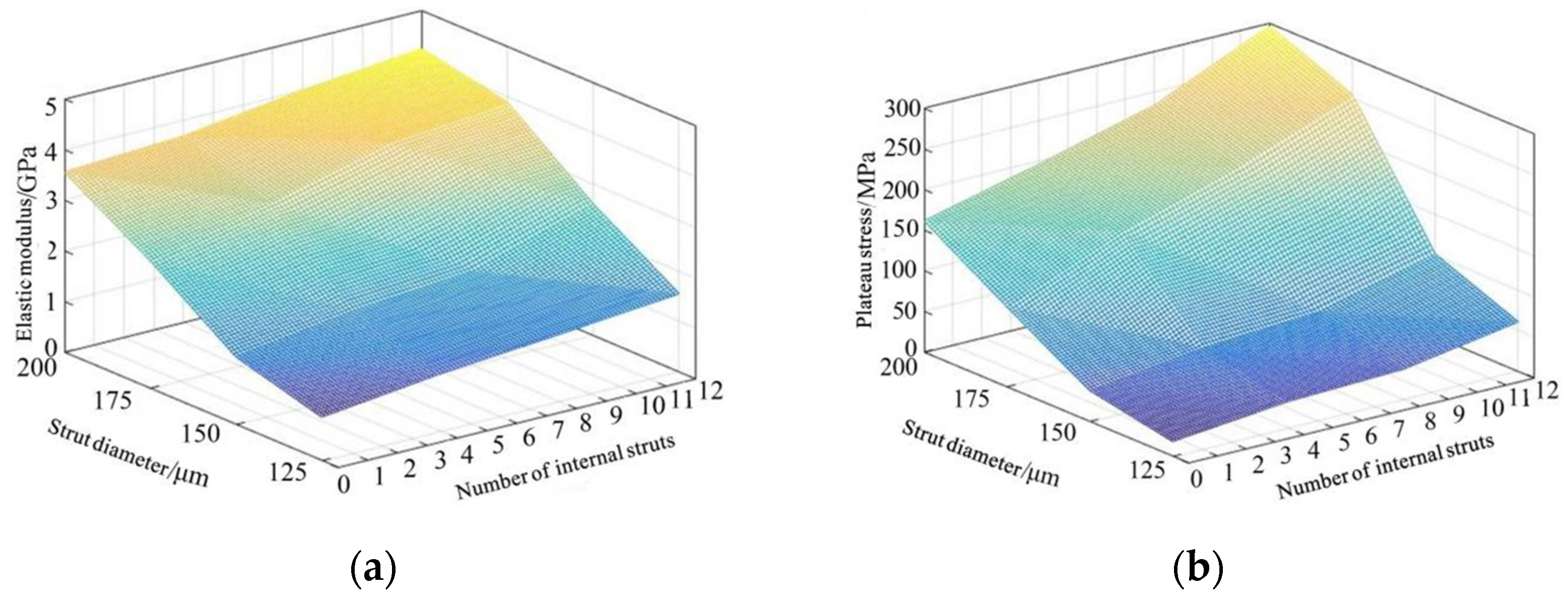 Materials 15 03125 g008