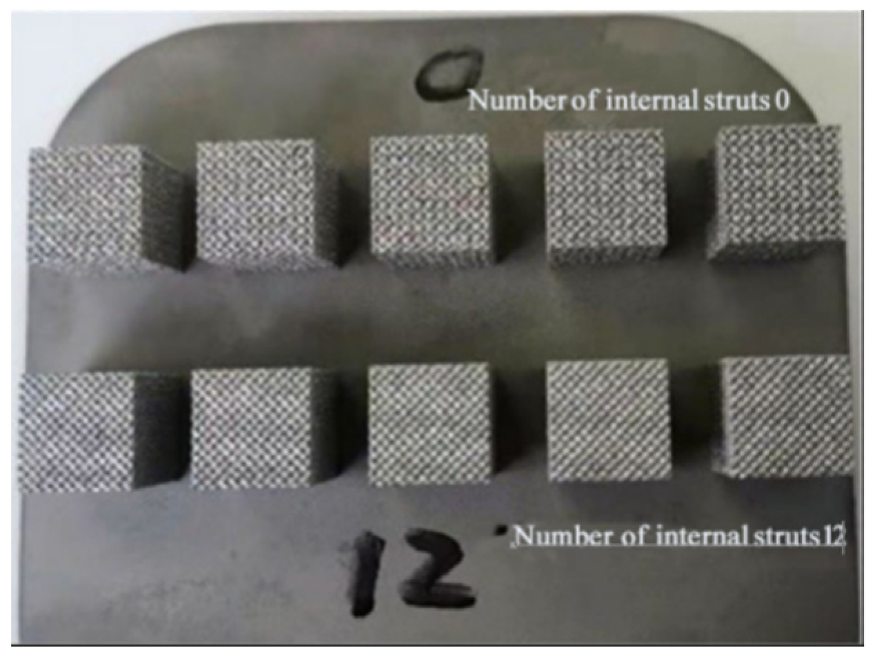 Materials 15 03125 g012