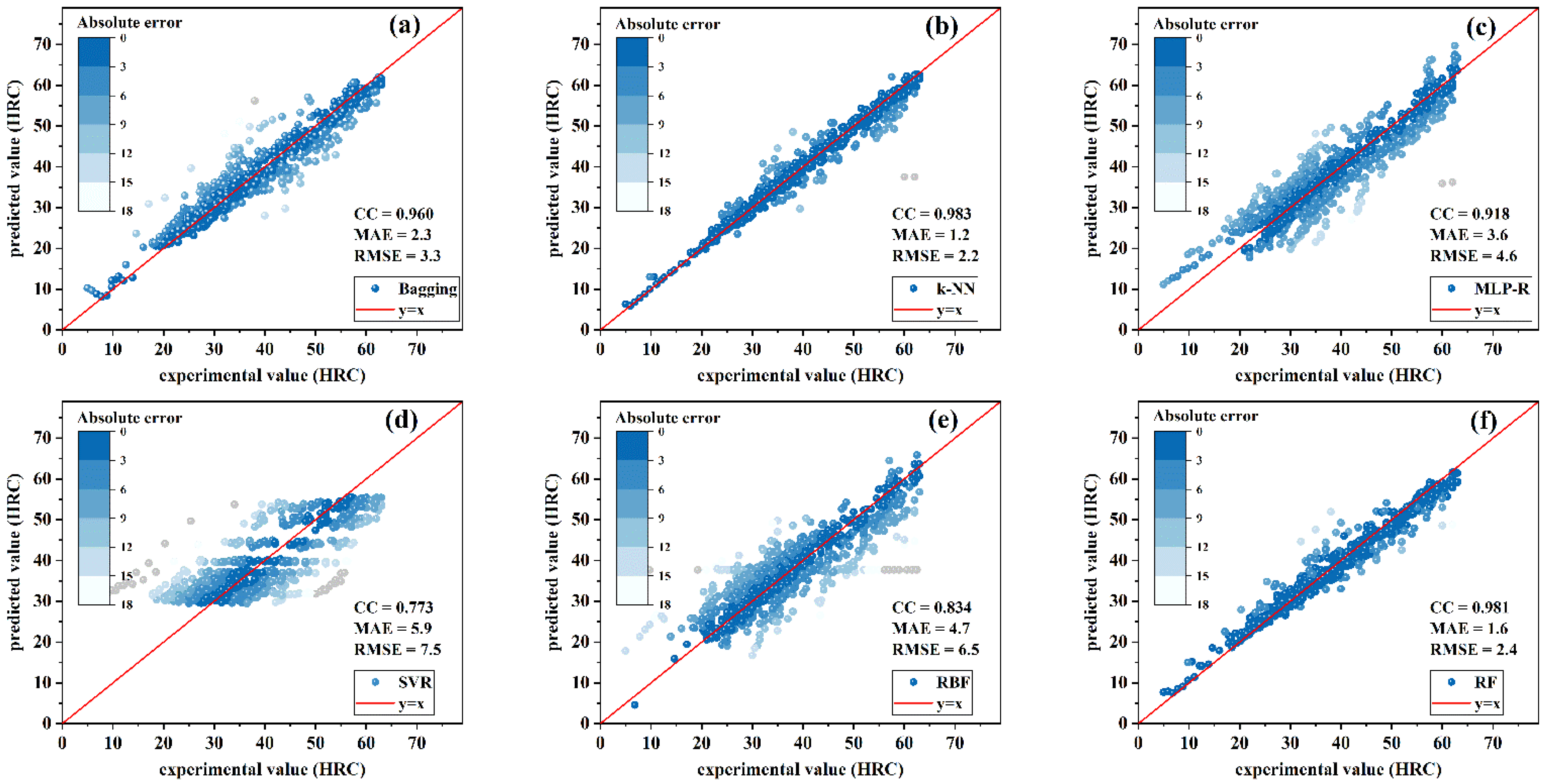 Materials 15 03127 g004