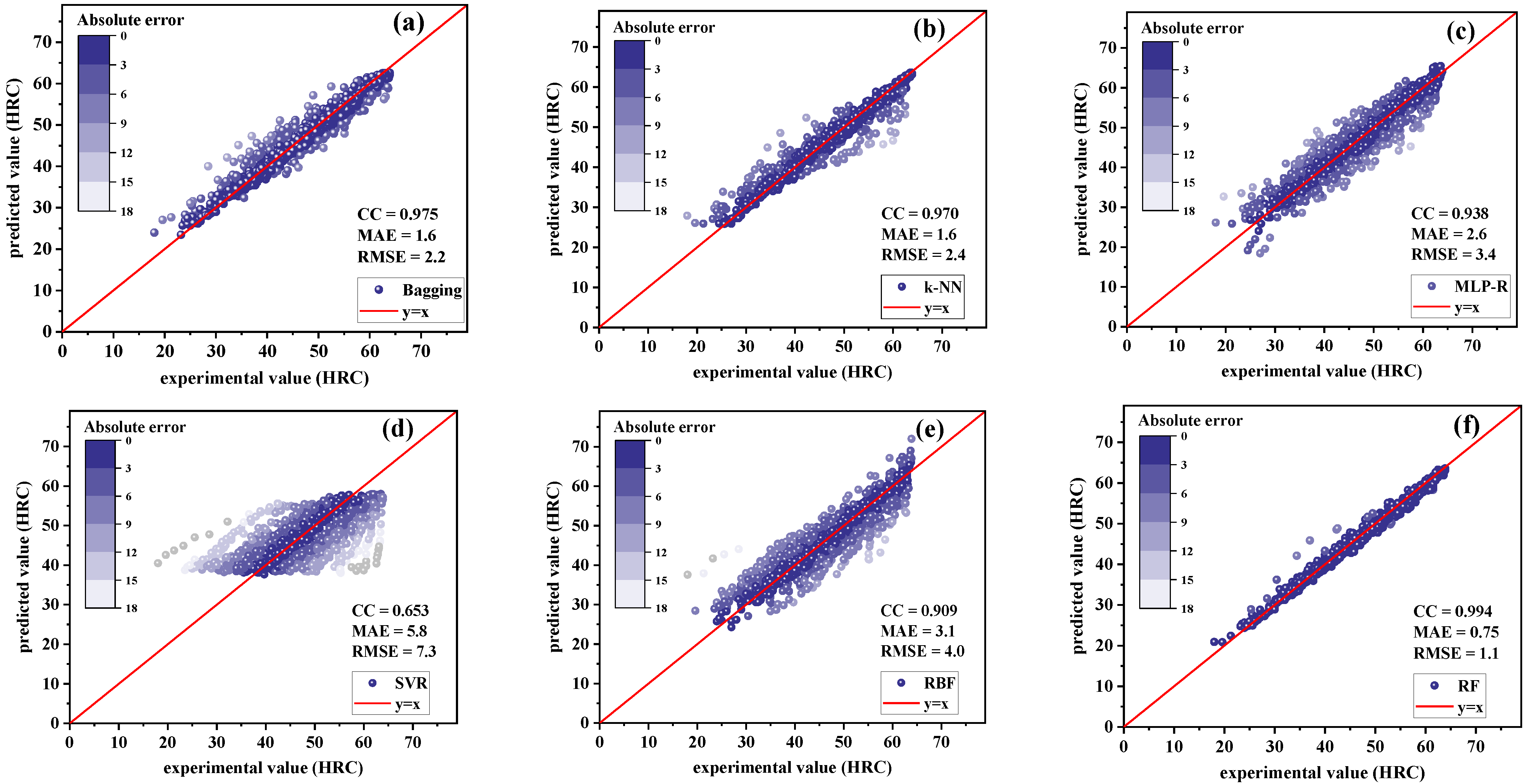 Materials 15 03127 g005