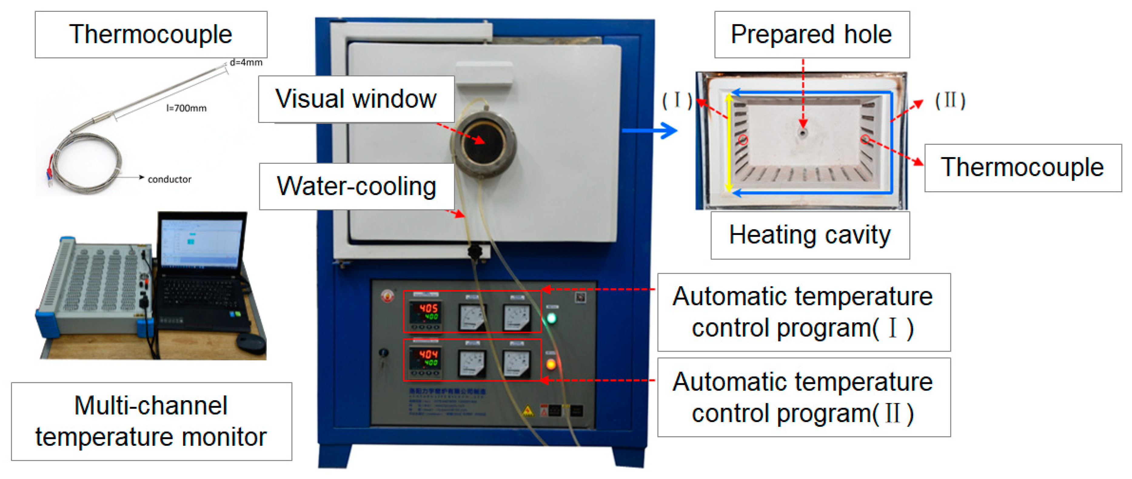 Materials 15 03131 g003