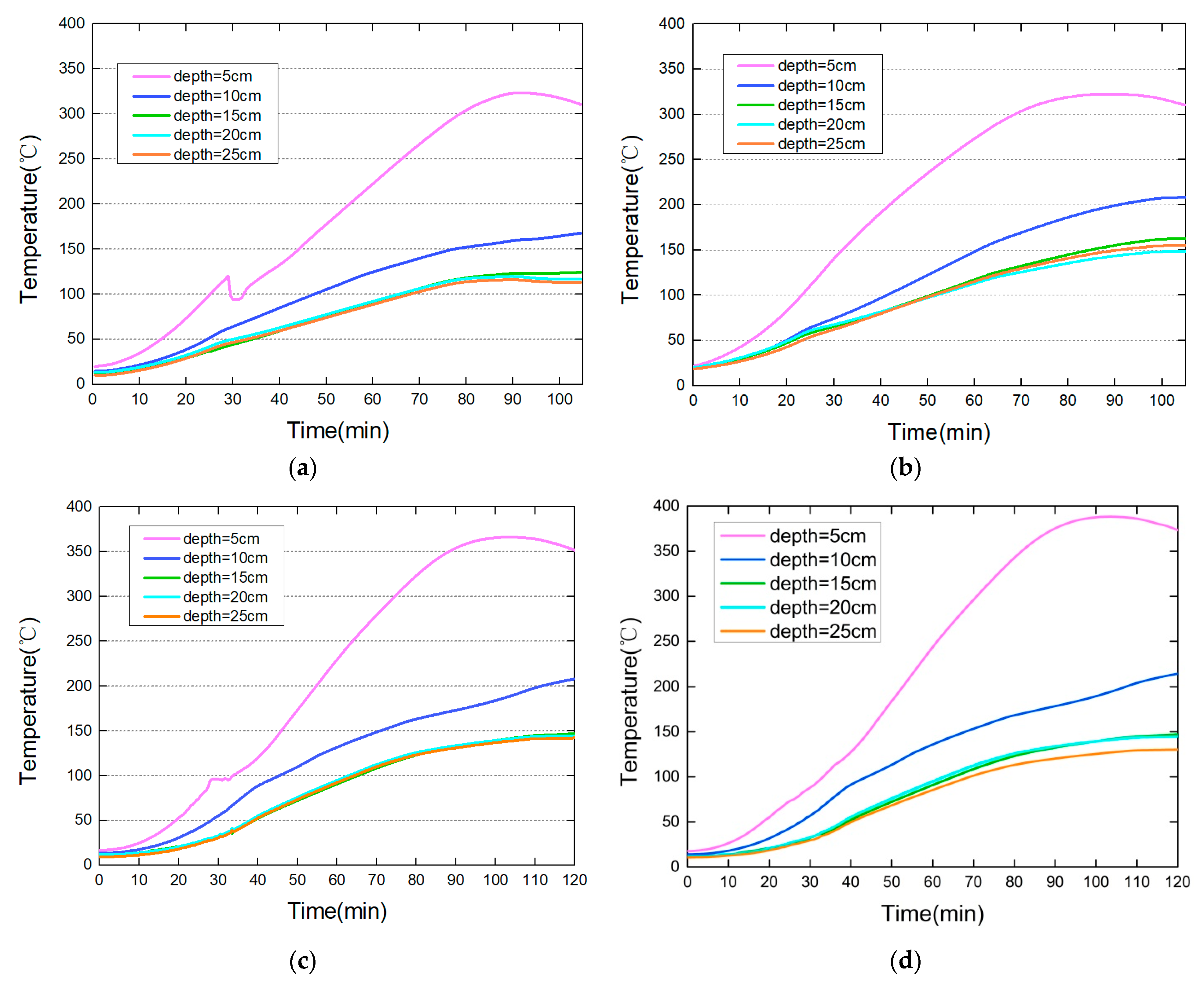 Materials 15 03131 g004