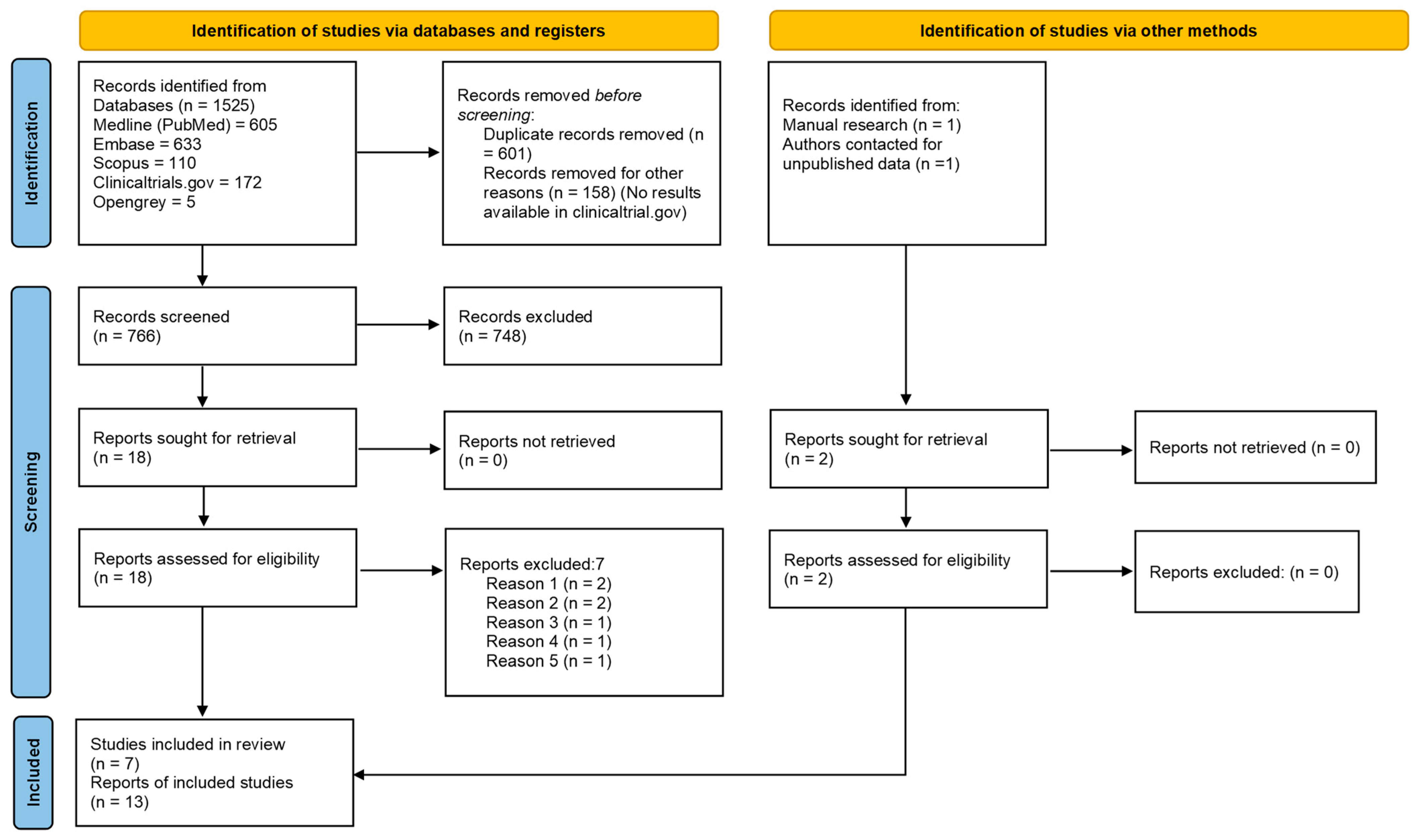 Materials 15 03138 g001 Materials 15 03138 g001