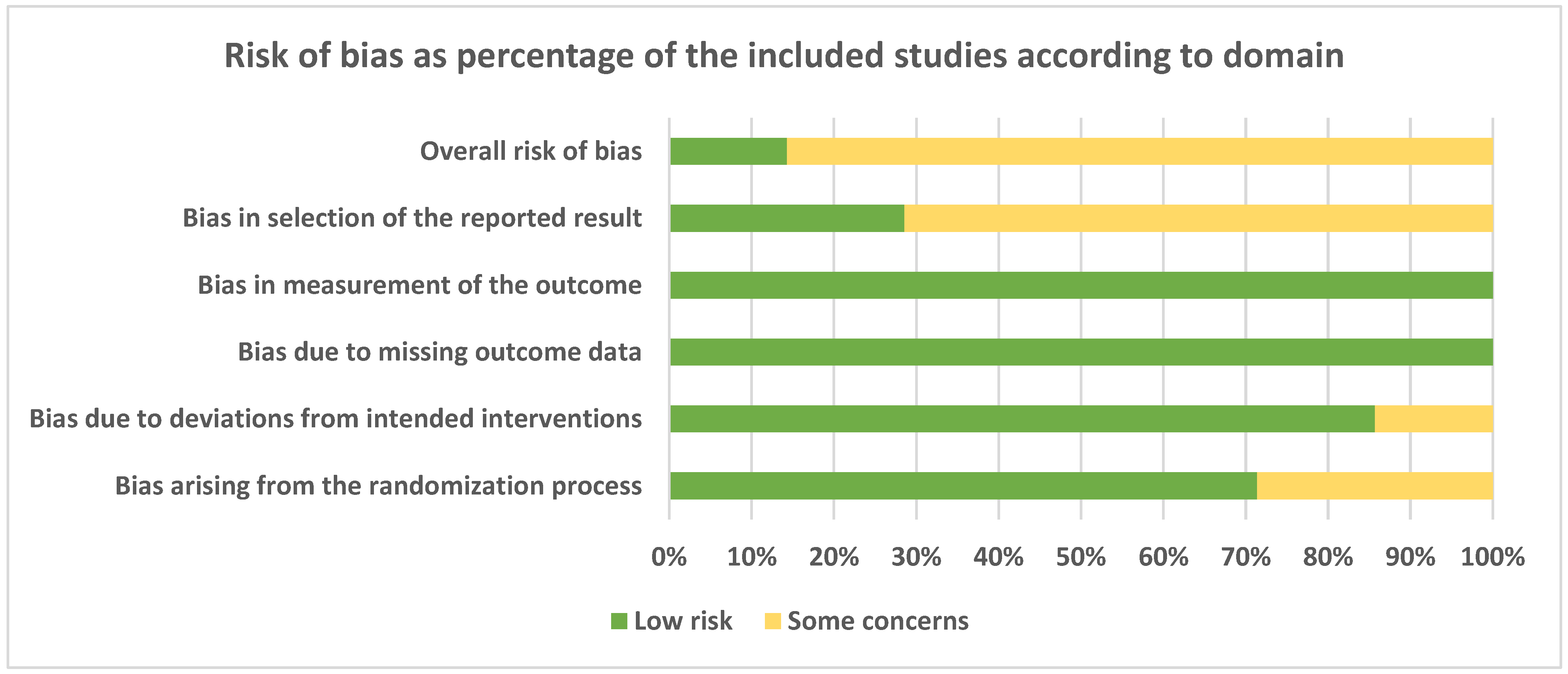 Materials 15 03138 g002 Materials 15 03138 g002