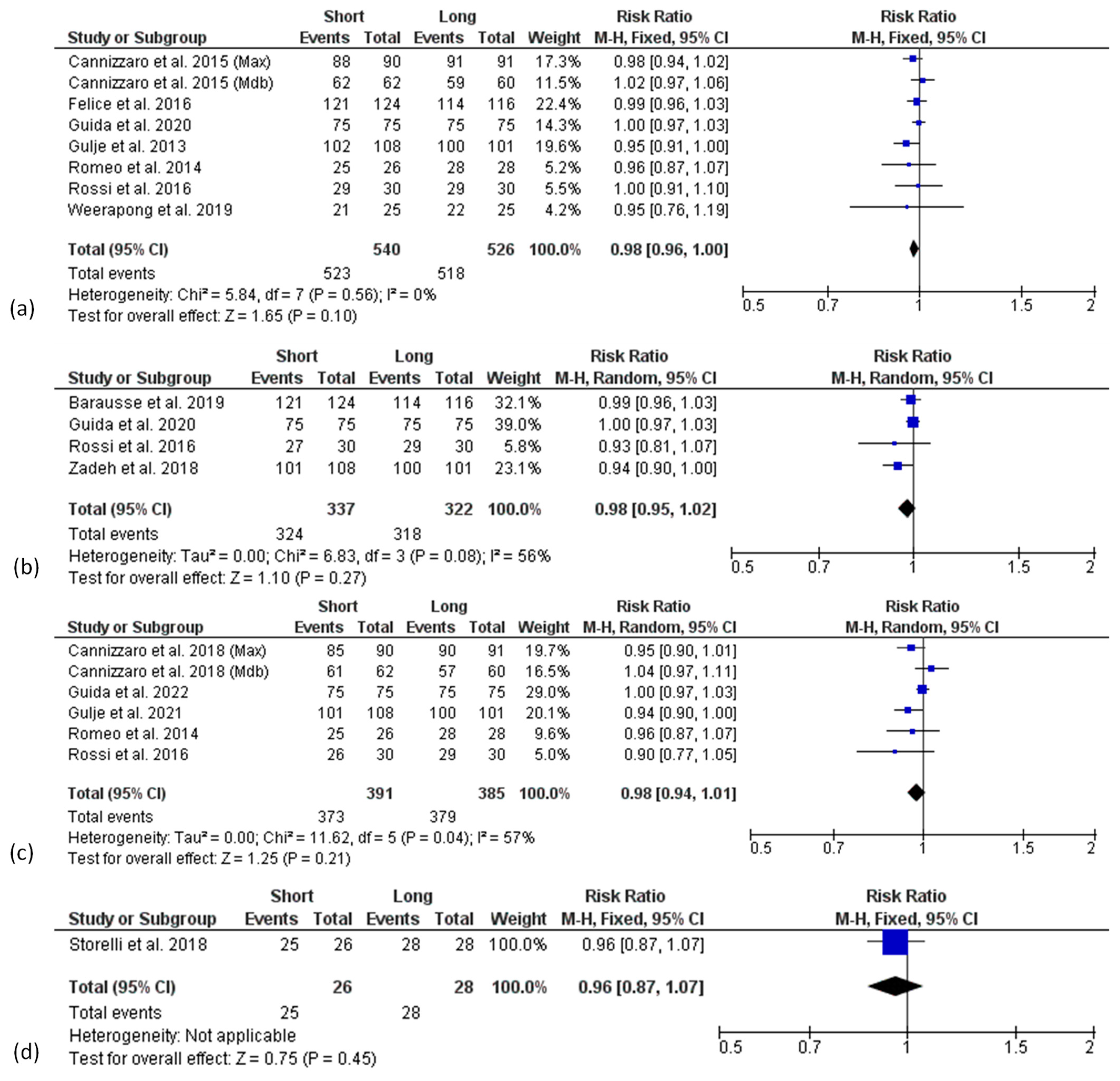 Materials 15 03138 g003 Materials 15 03138 g003