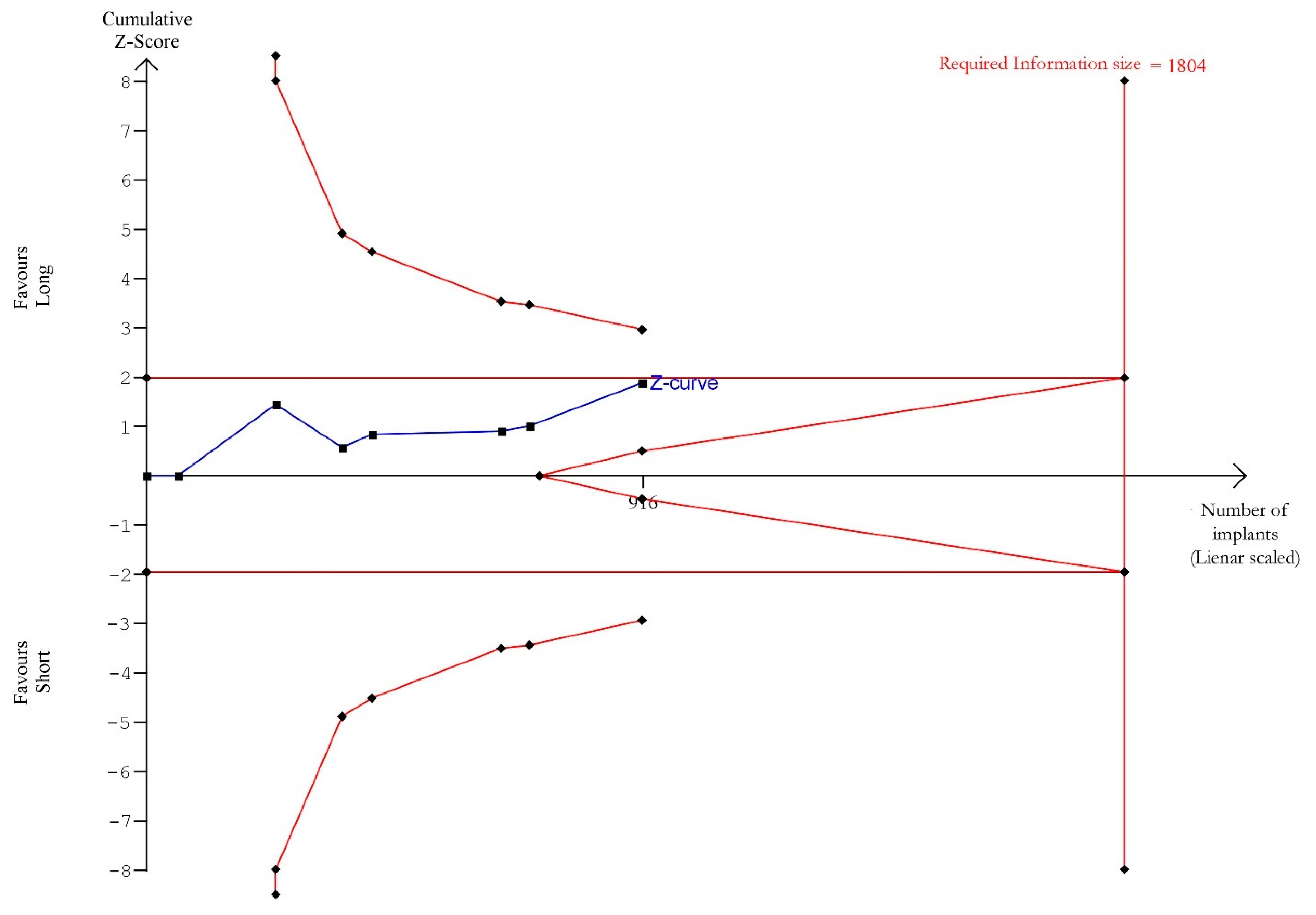Materials 15 03138 g004 Materials 15 03138 g004