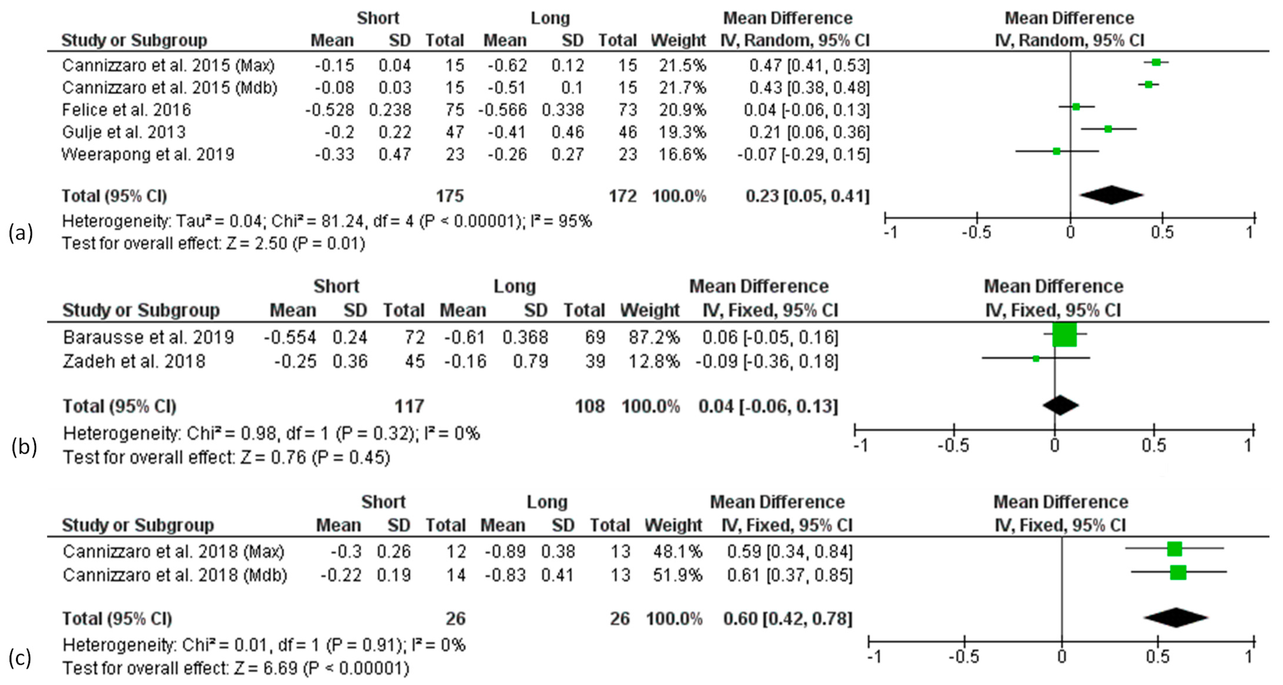 Materials 15 03138 g005 Materials 15 03138 g005