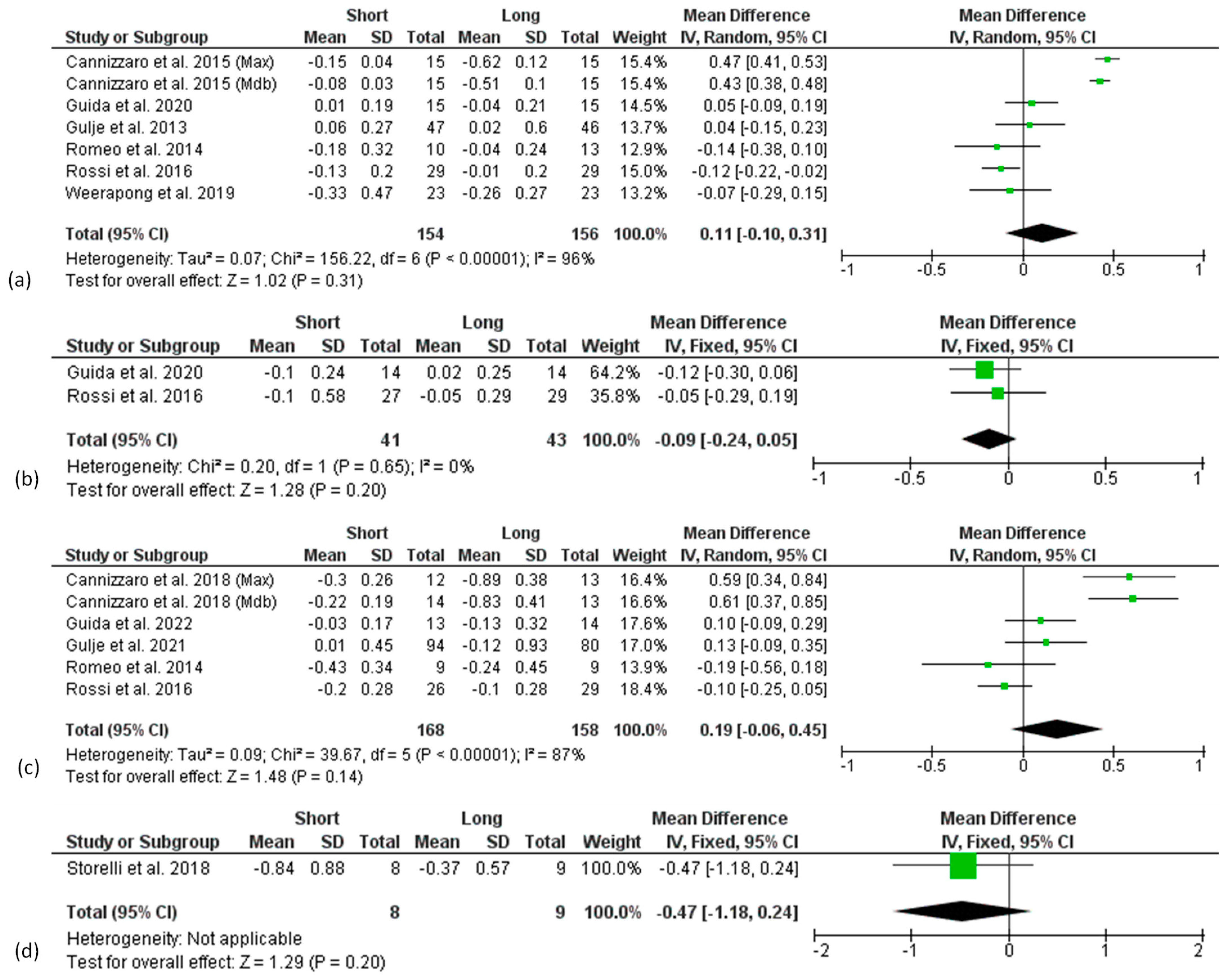 Materials 15 03138 g006 Materials 15 03138 g006