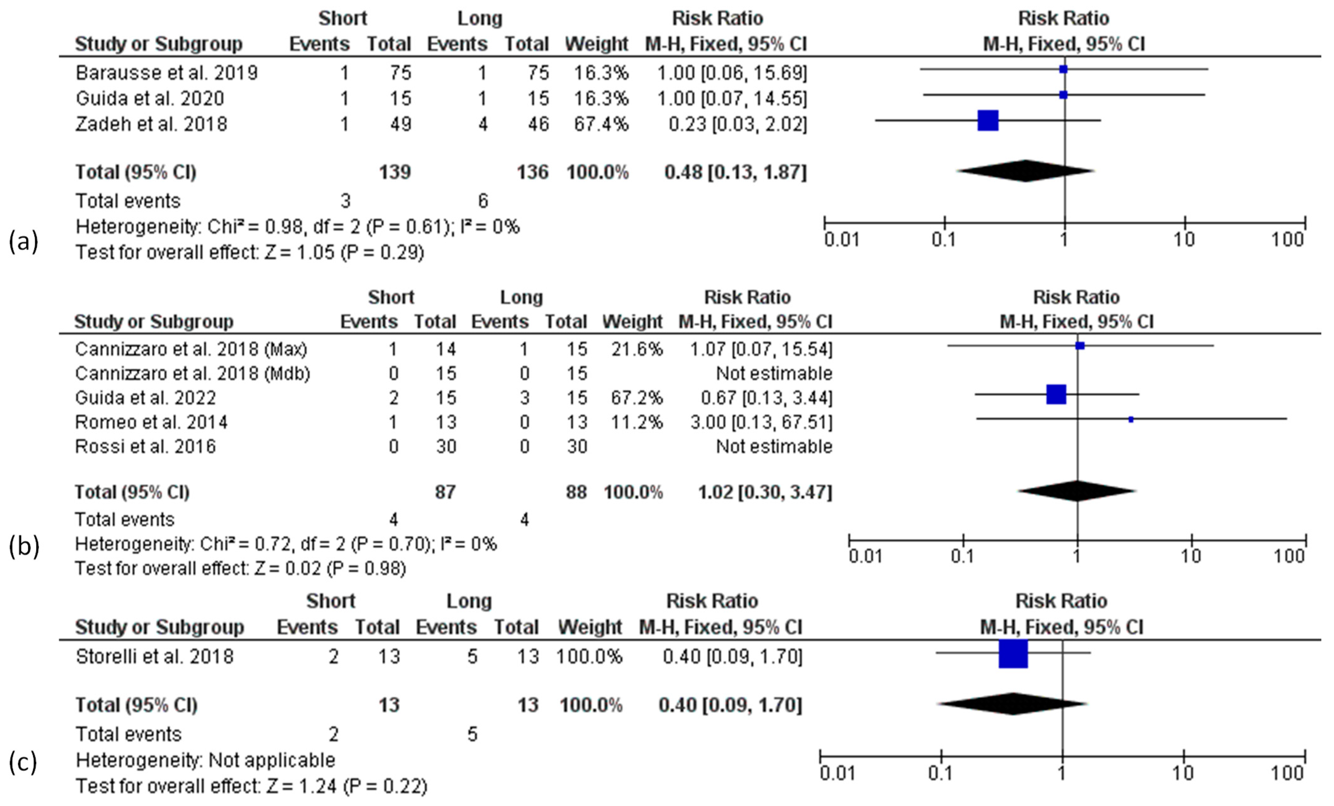Materials 15 03138 g007 Materials 15 03138 g007