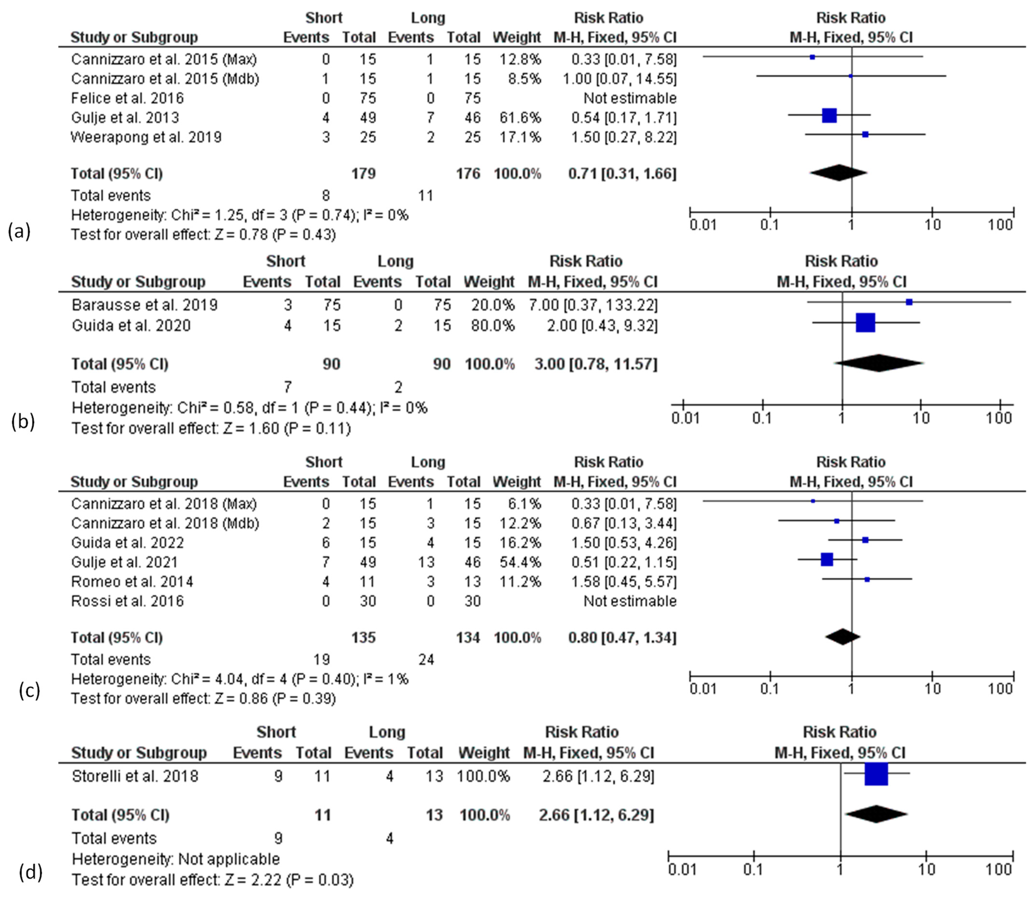 Materials 15 03138 g008 Materials 15 03138 g008