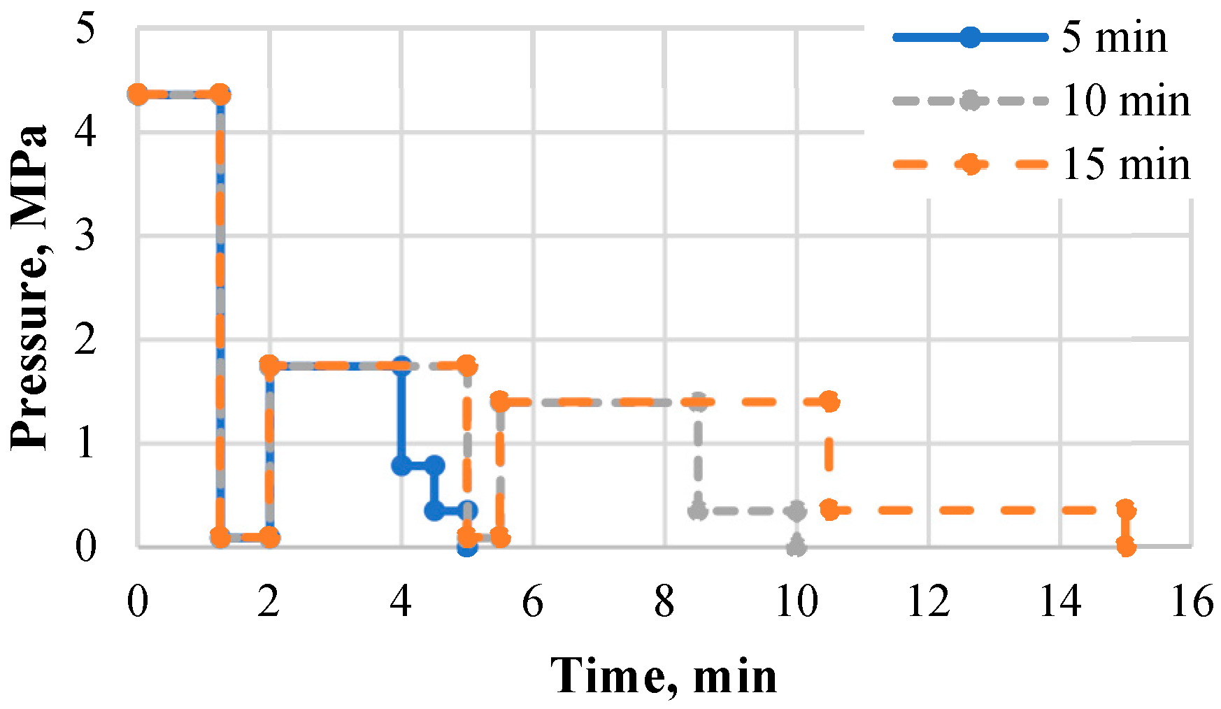 Materials 15 03141 g001