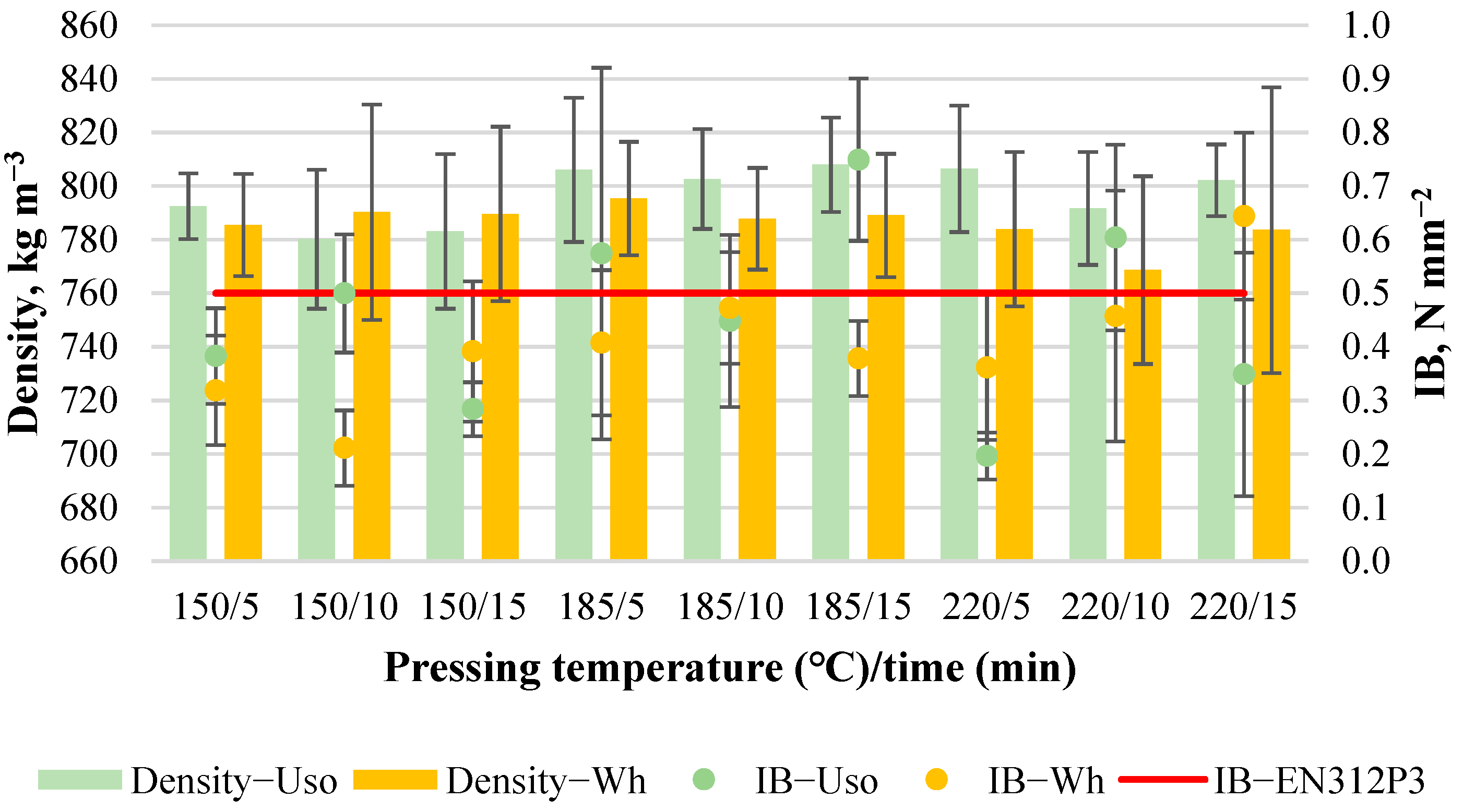 Materials 15 03141 g002