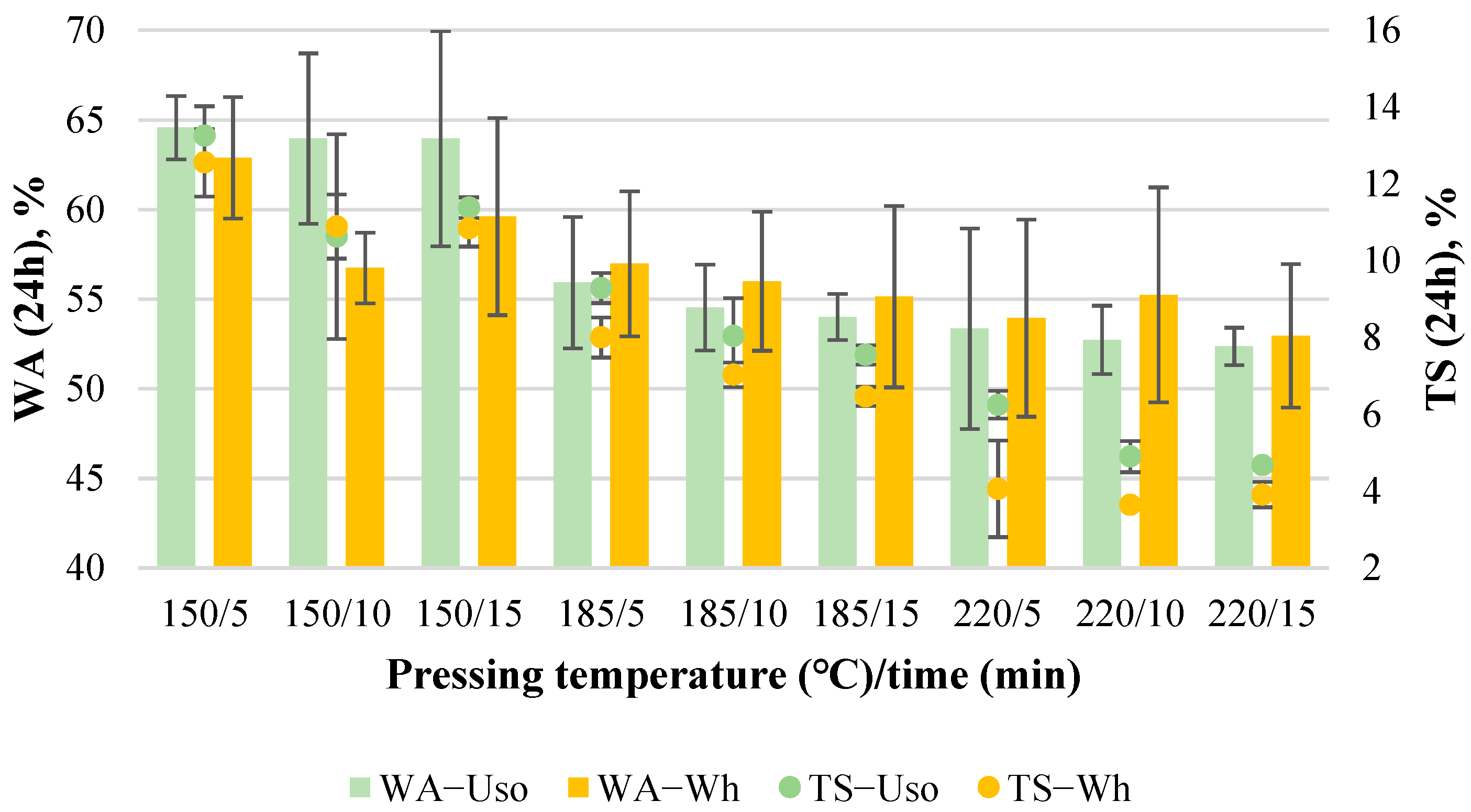 Materials 15 03141 g004