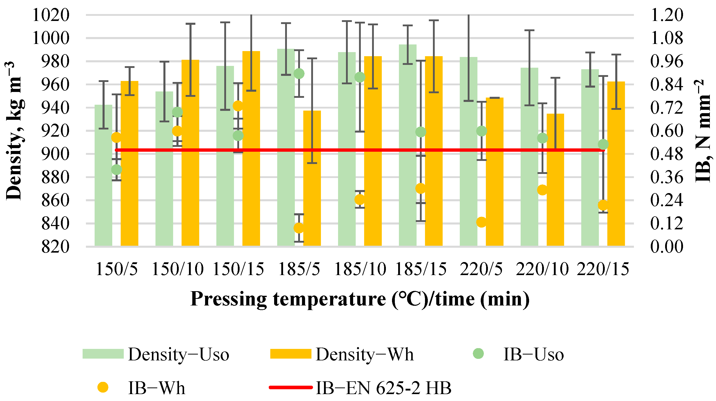 Materials 15 03141 g007