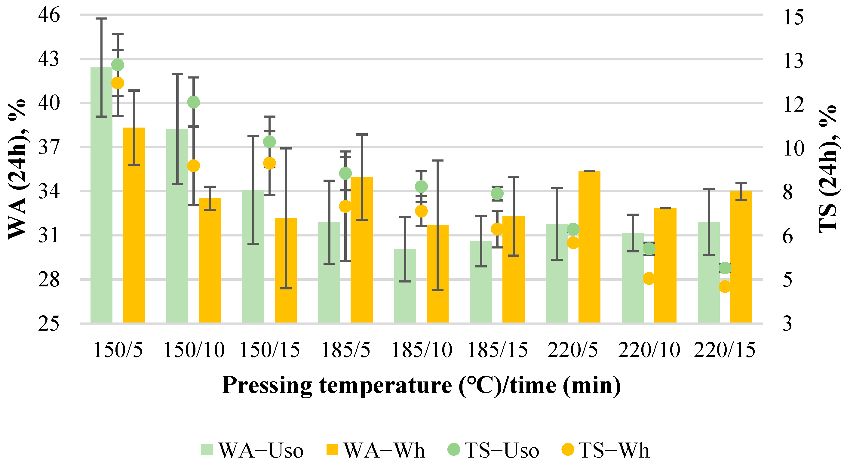 Materials 15 03141 g009