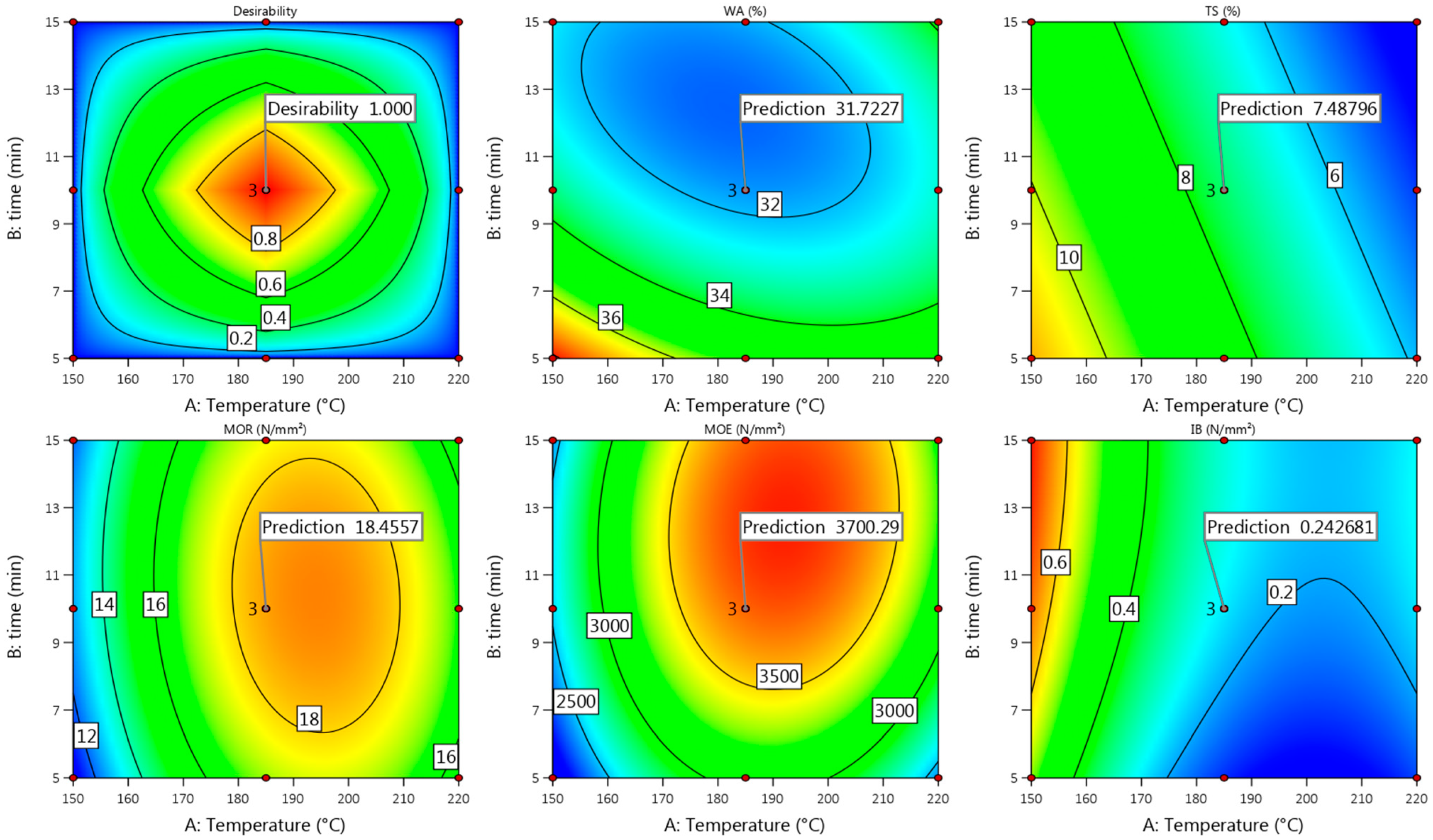 Materials 15 03141 g011