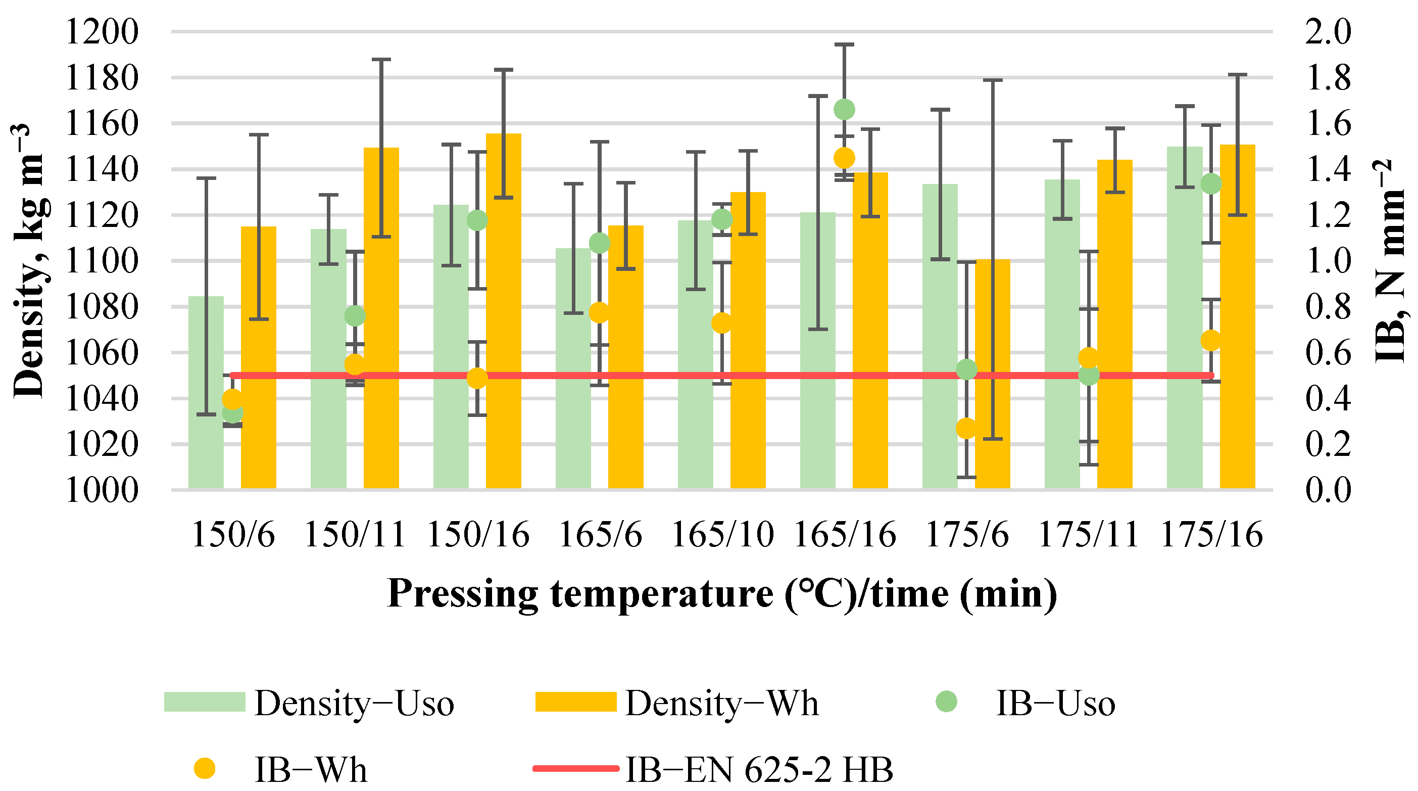 Materials 15 03141 g012