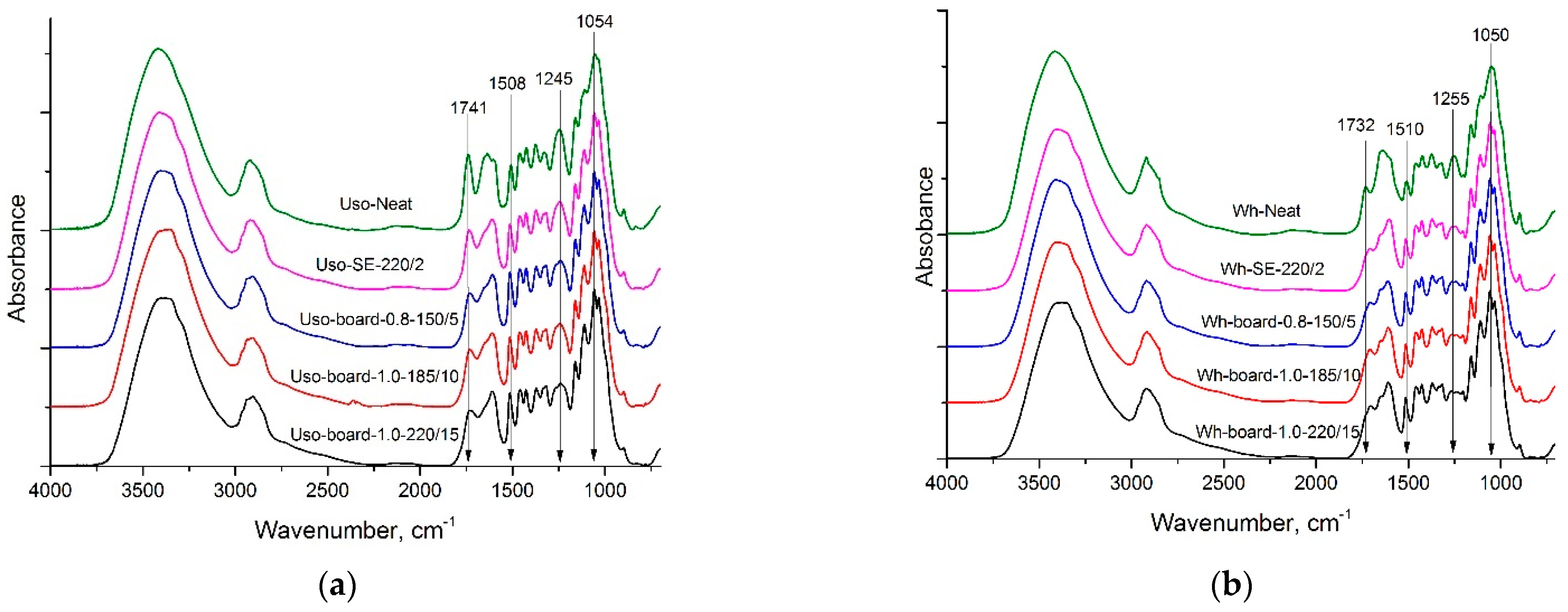 Materials 15 03141 g017