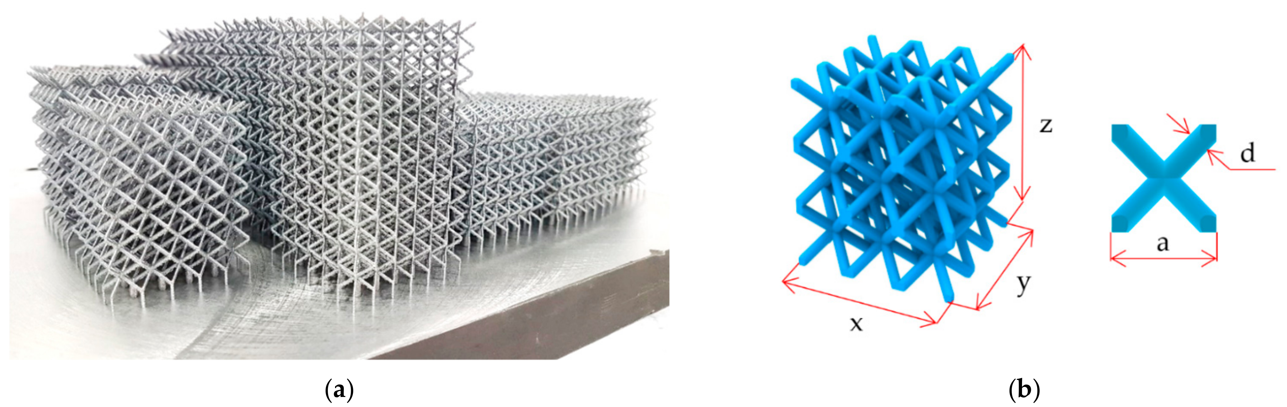 Materials 15 03144 g001