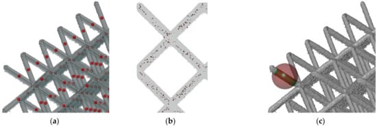 Materials 15 03144 g004a 550