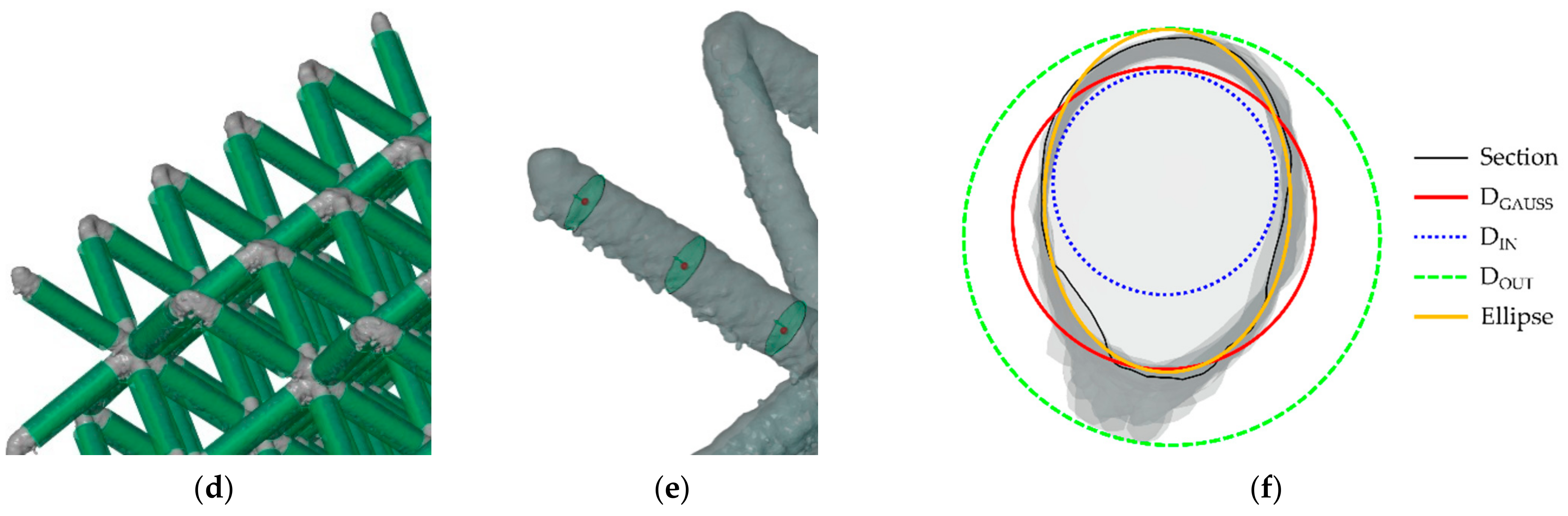 Materials 15 03144 g004b