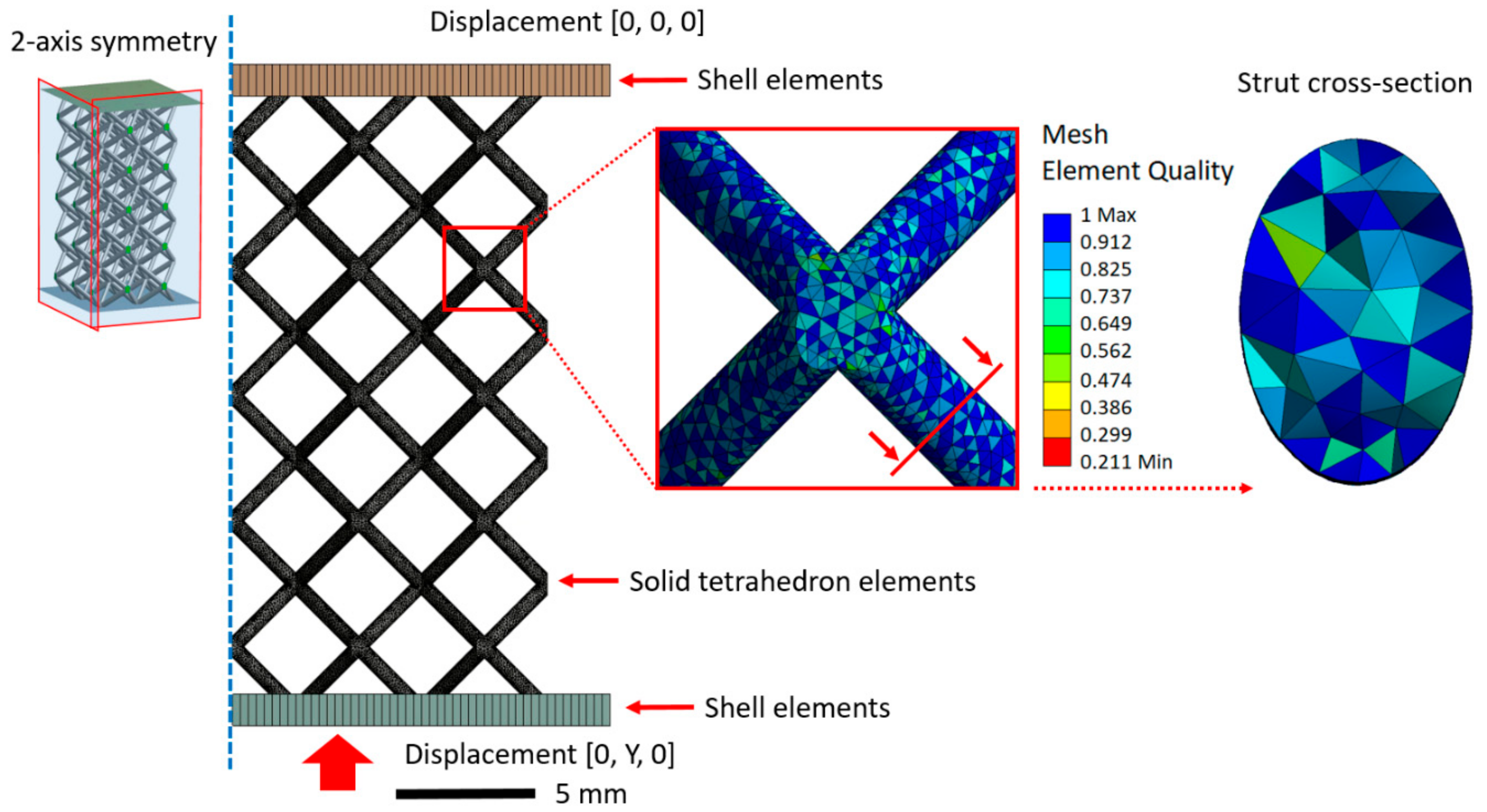 Materials 15 03144 g005
