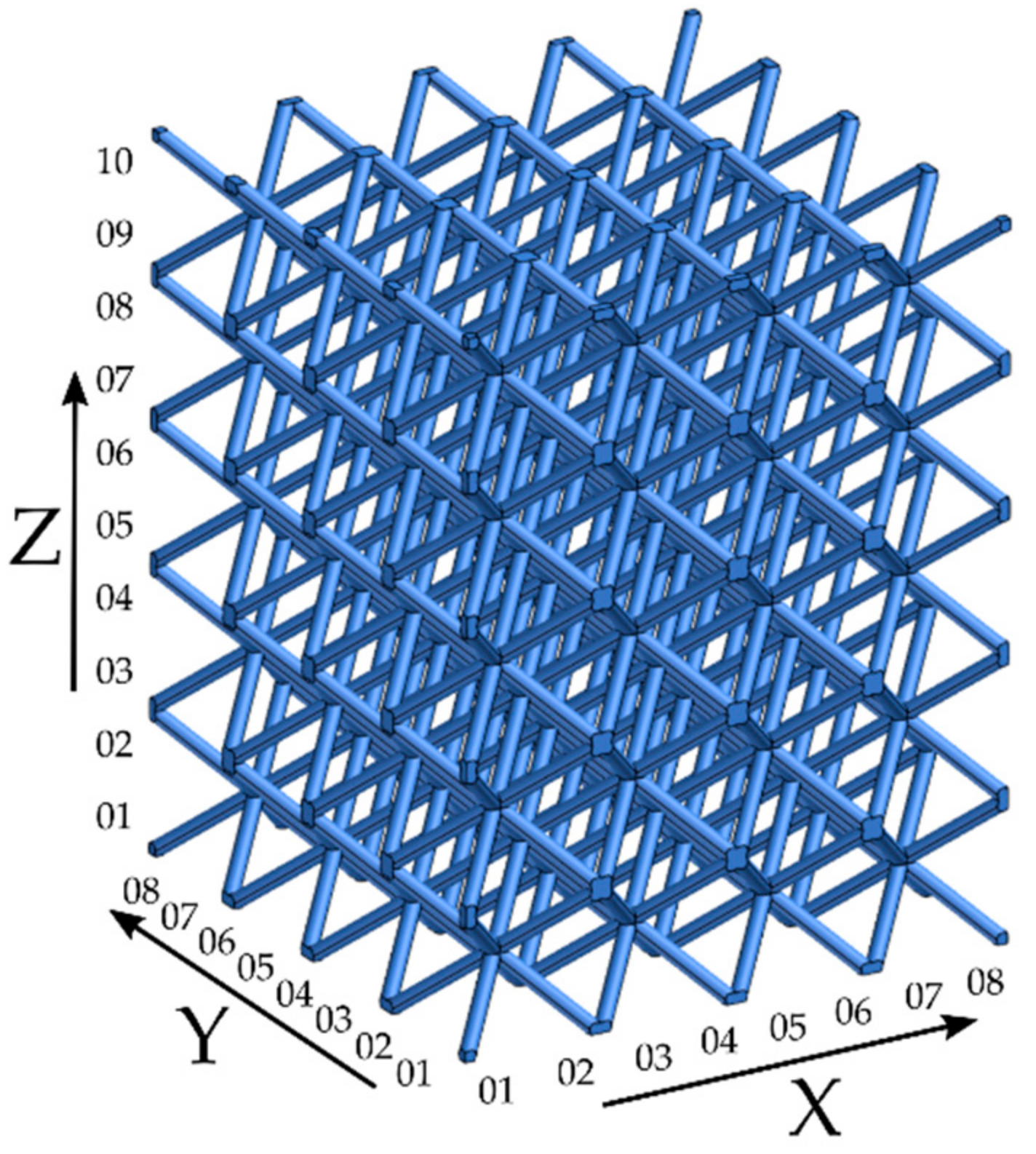 Materials 15 03144 g007