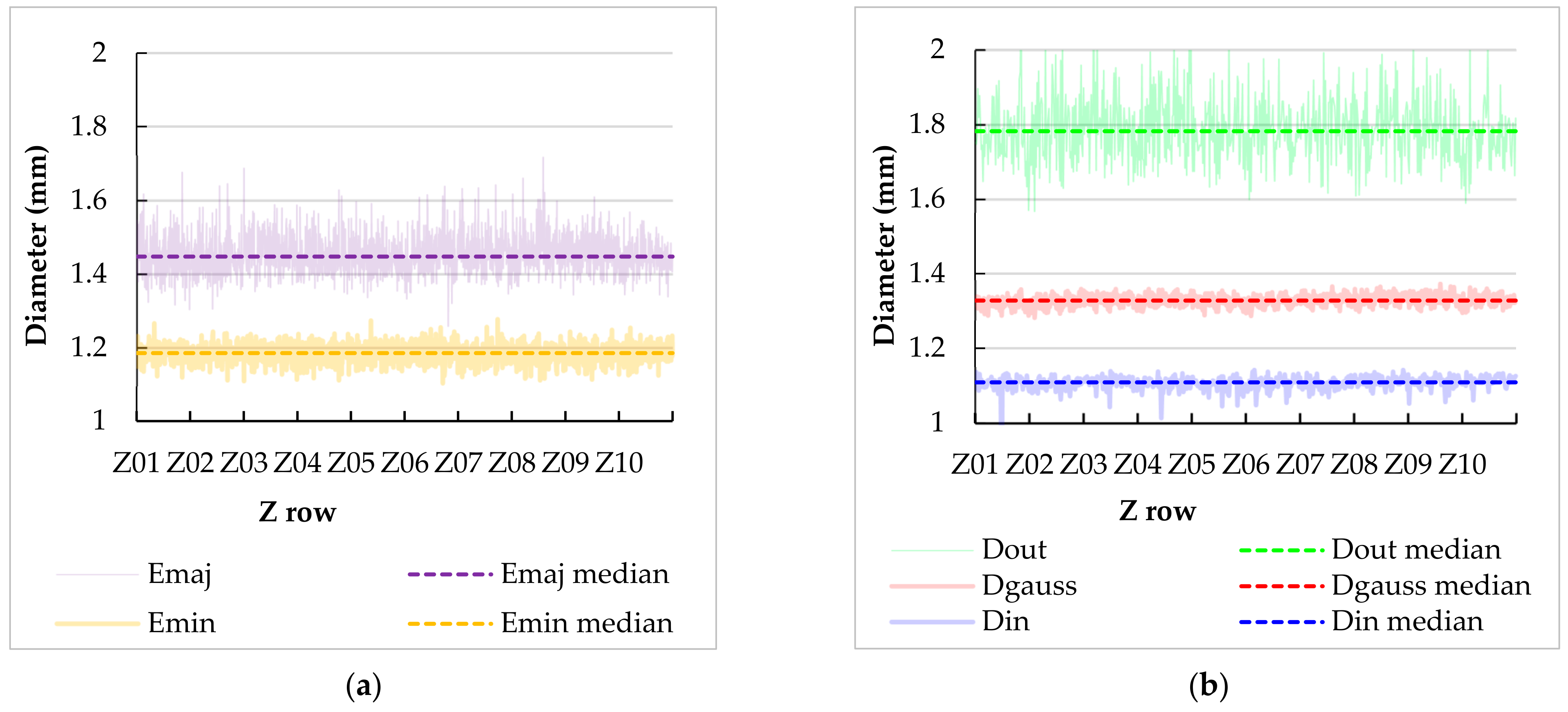 Materials 15 03144 g008