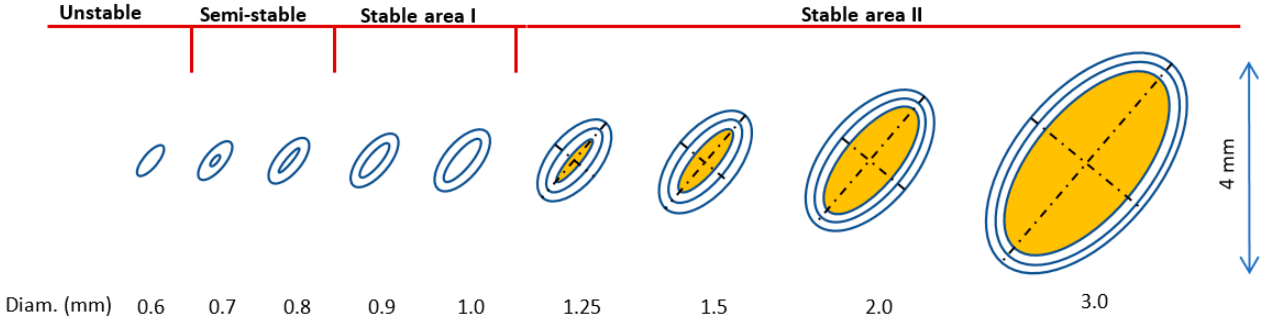 Materials 15 03144 g010