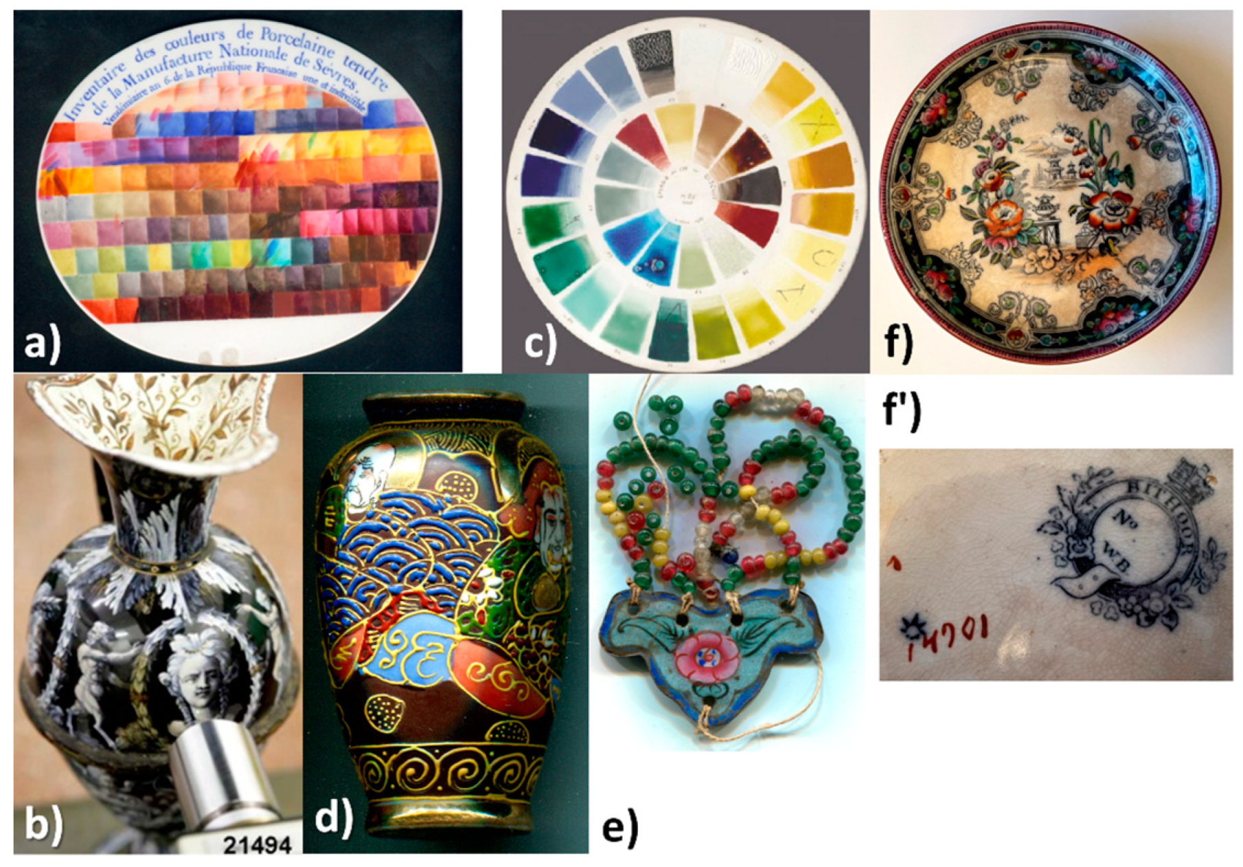 Materials 15 03158 g002