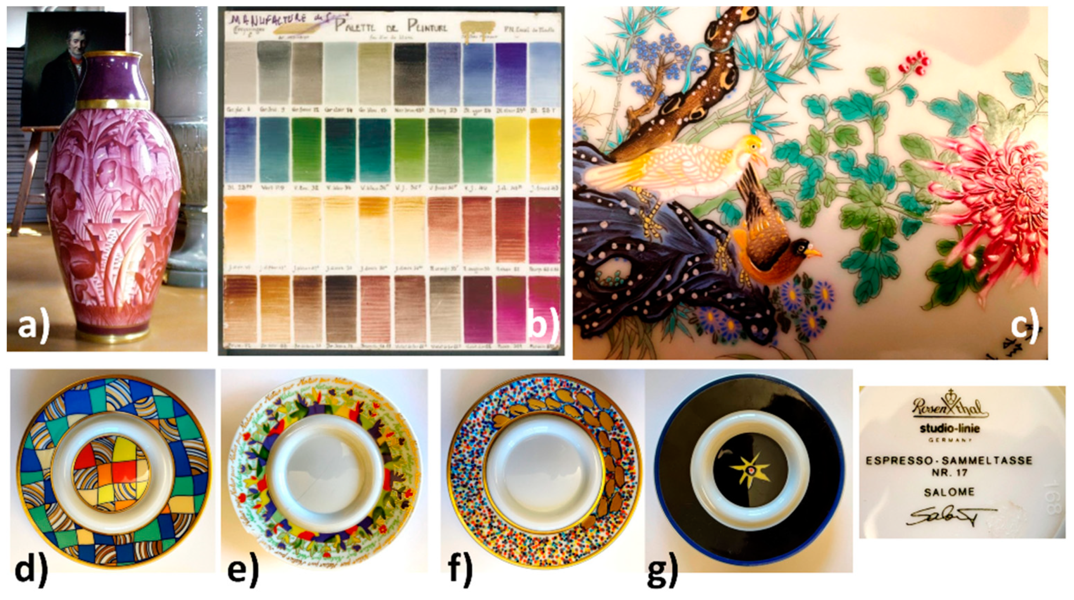 Materials 15 03158 g003