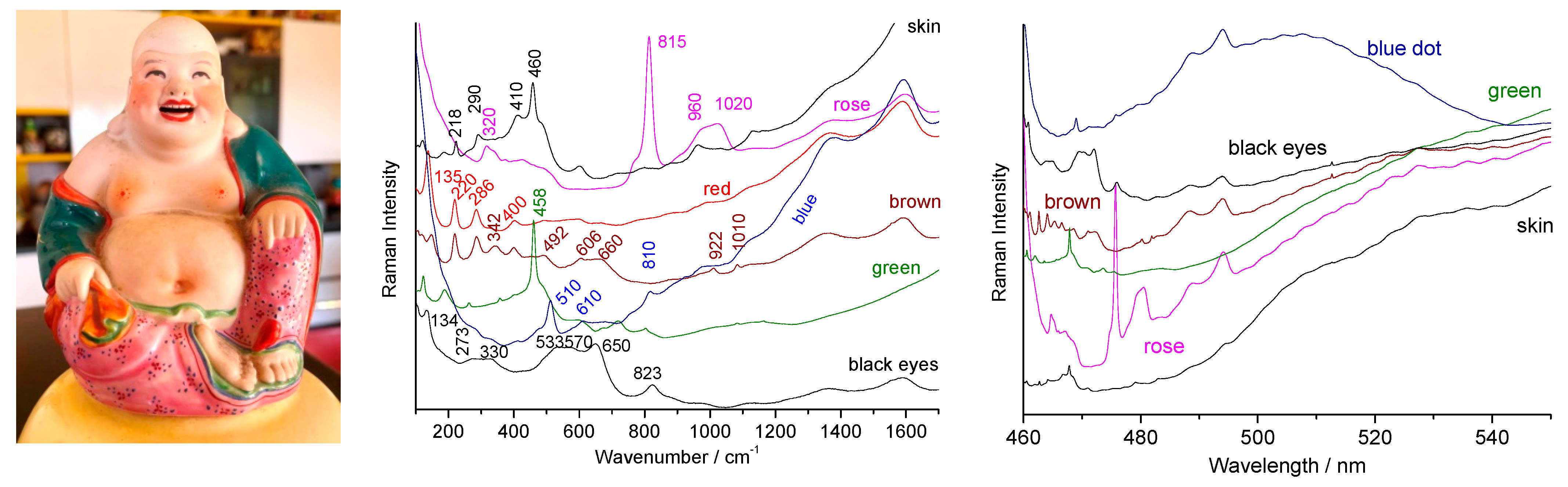 Materials 15 03158 g008
