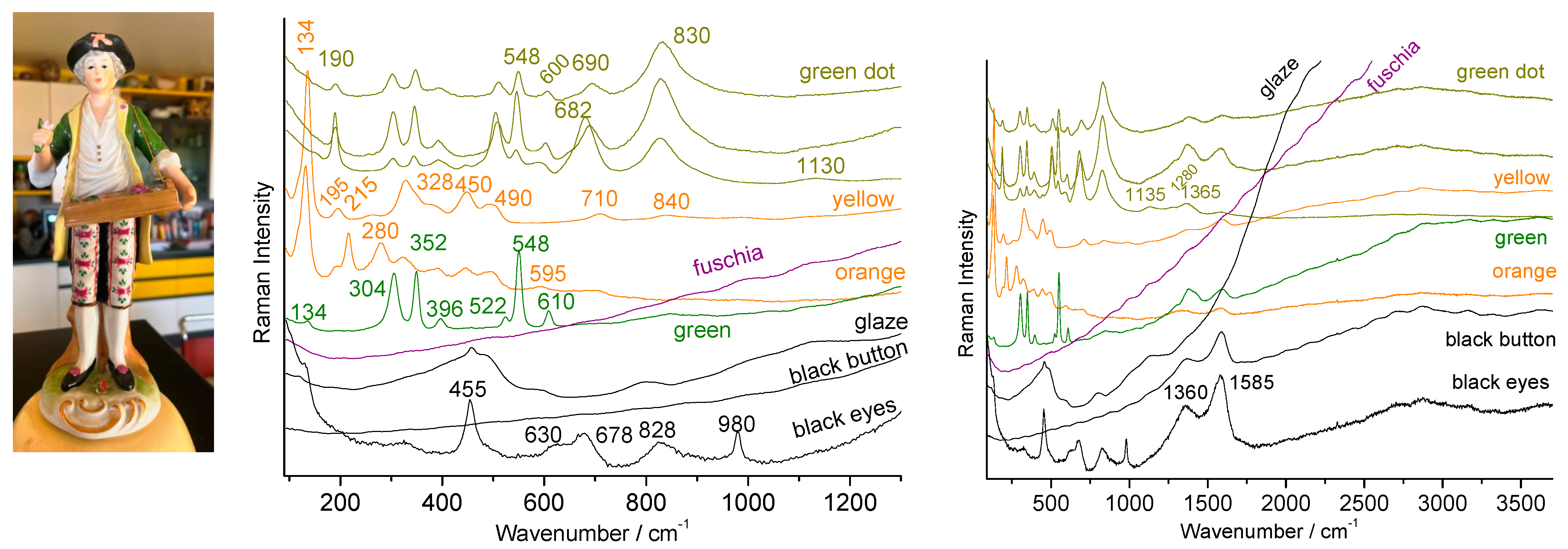 Materials 15 03158 g009