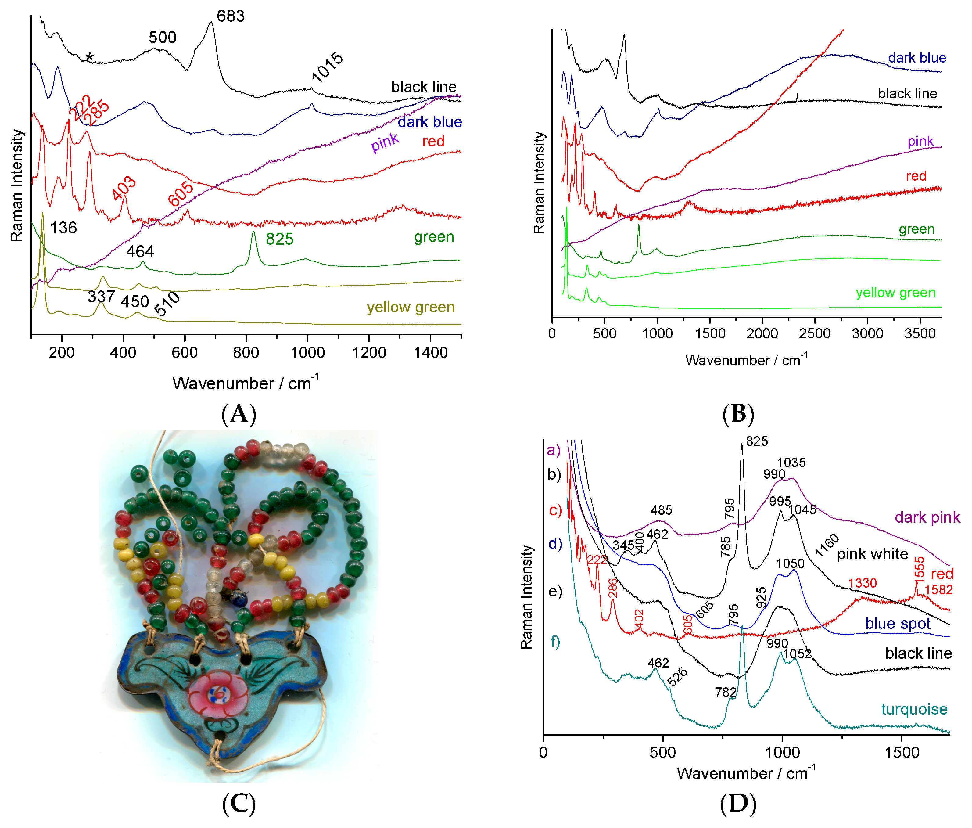 Materials 15 03158 g011
