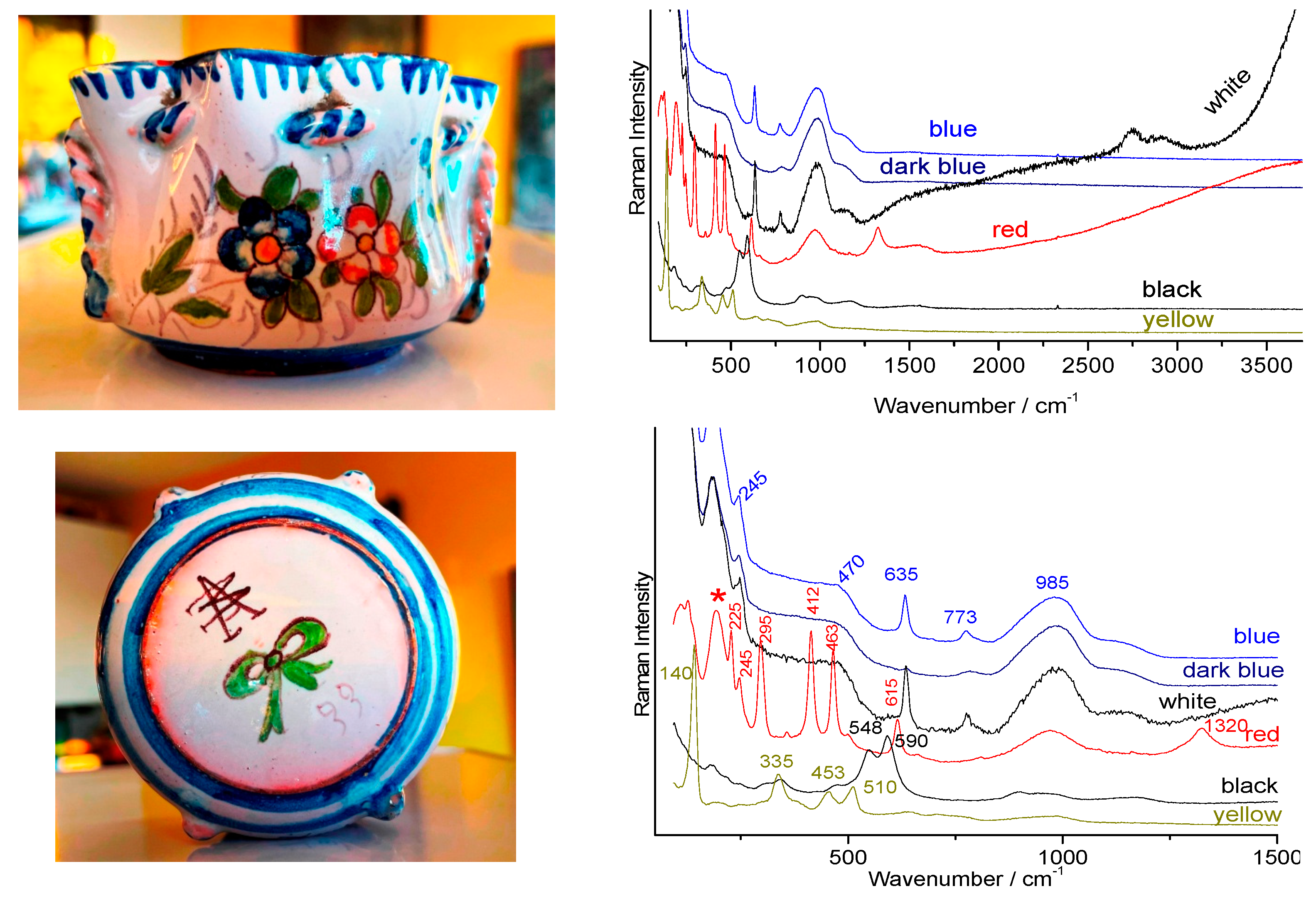 Materials 15 03158 g012