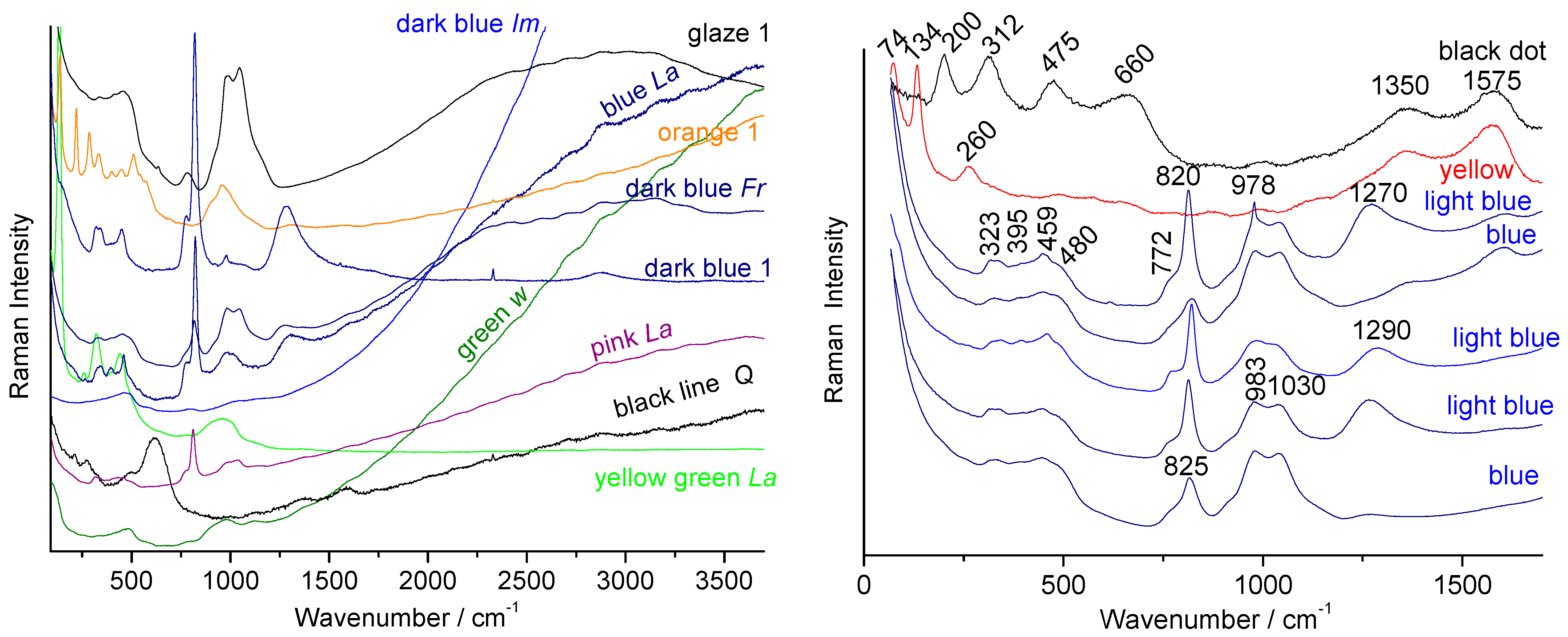 Materials 15 03158 g013