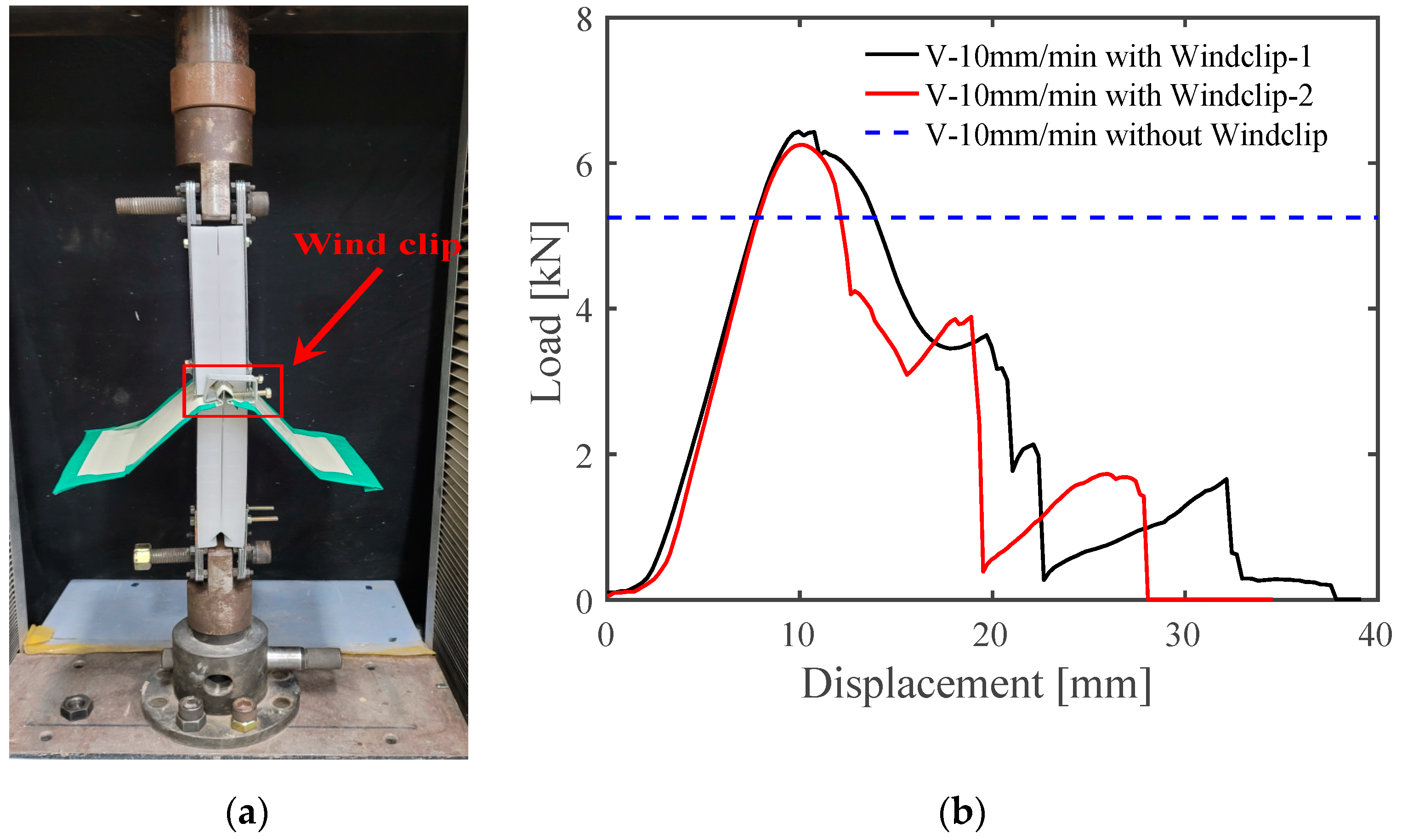 Materials 15 03163 g010
