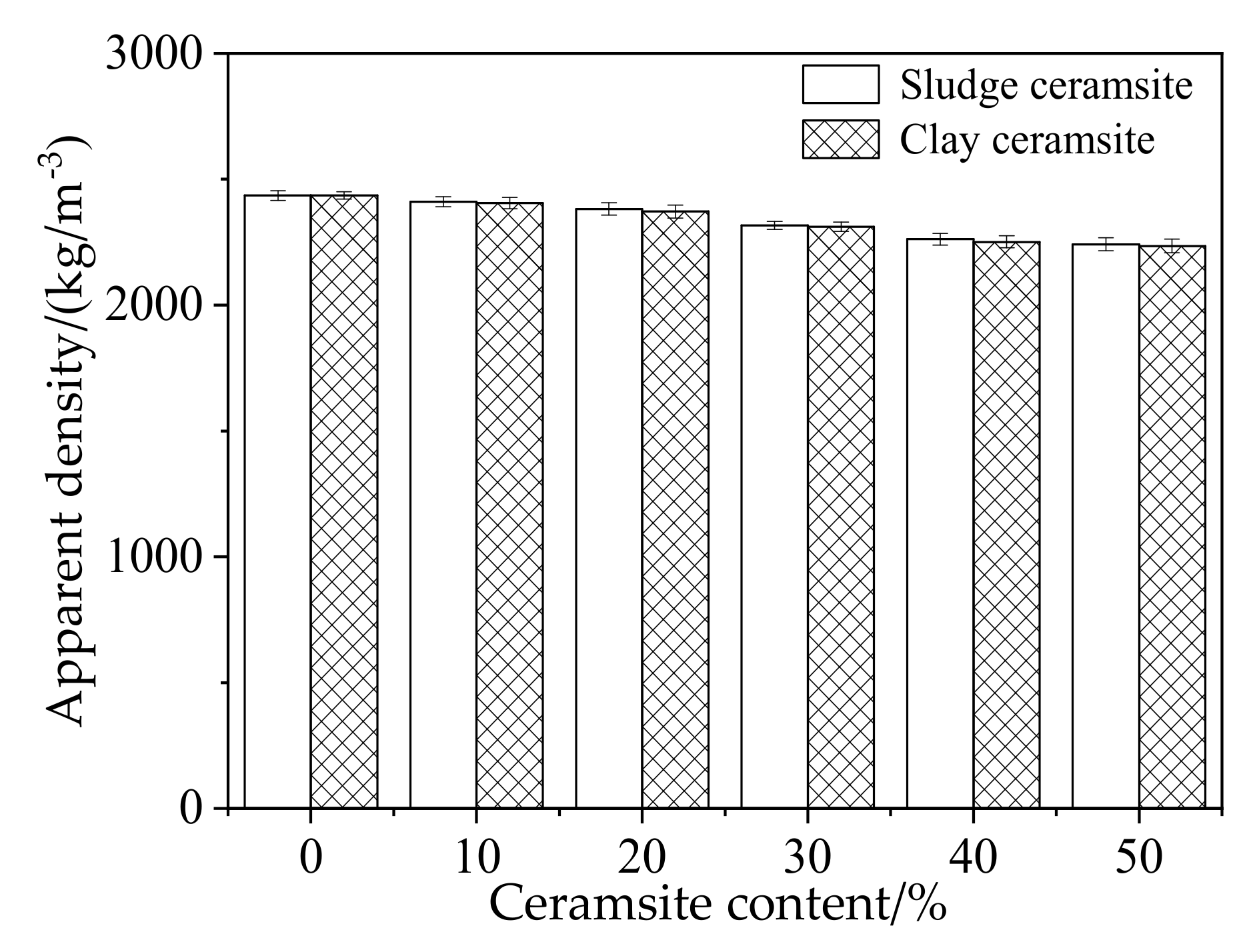 Materials 15 03164 g006
