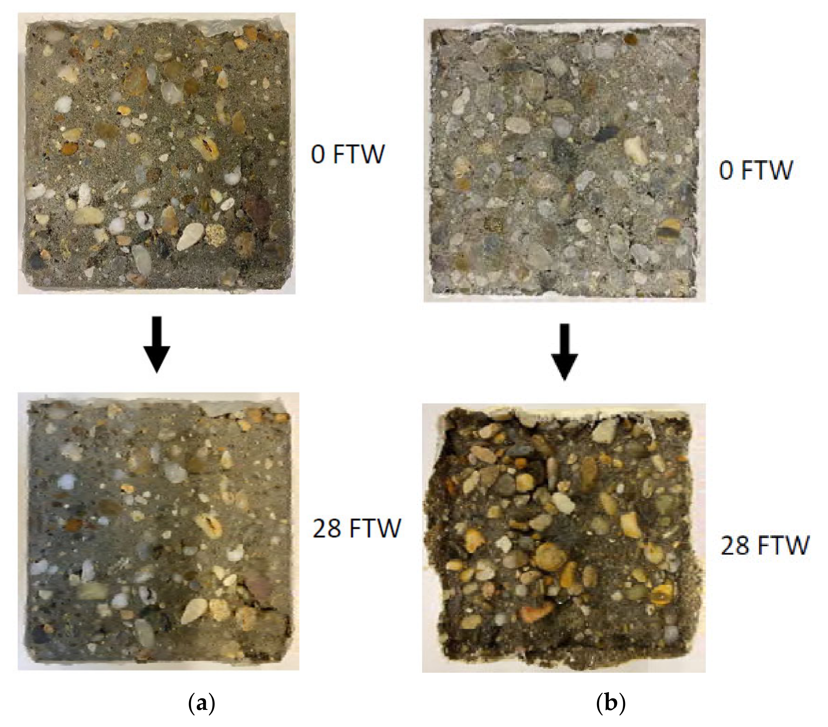 Materials 15 03175 g010