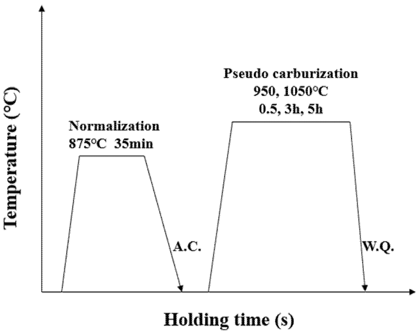 Materials 15 03176 g001