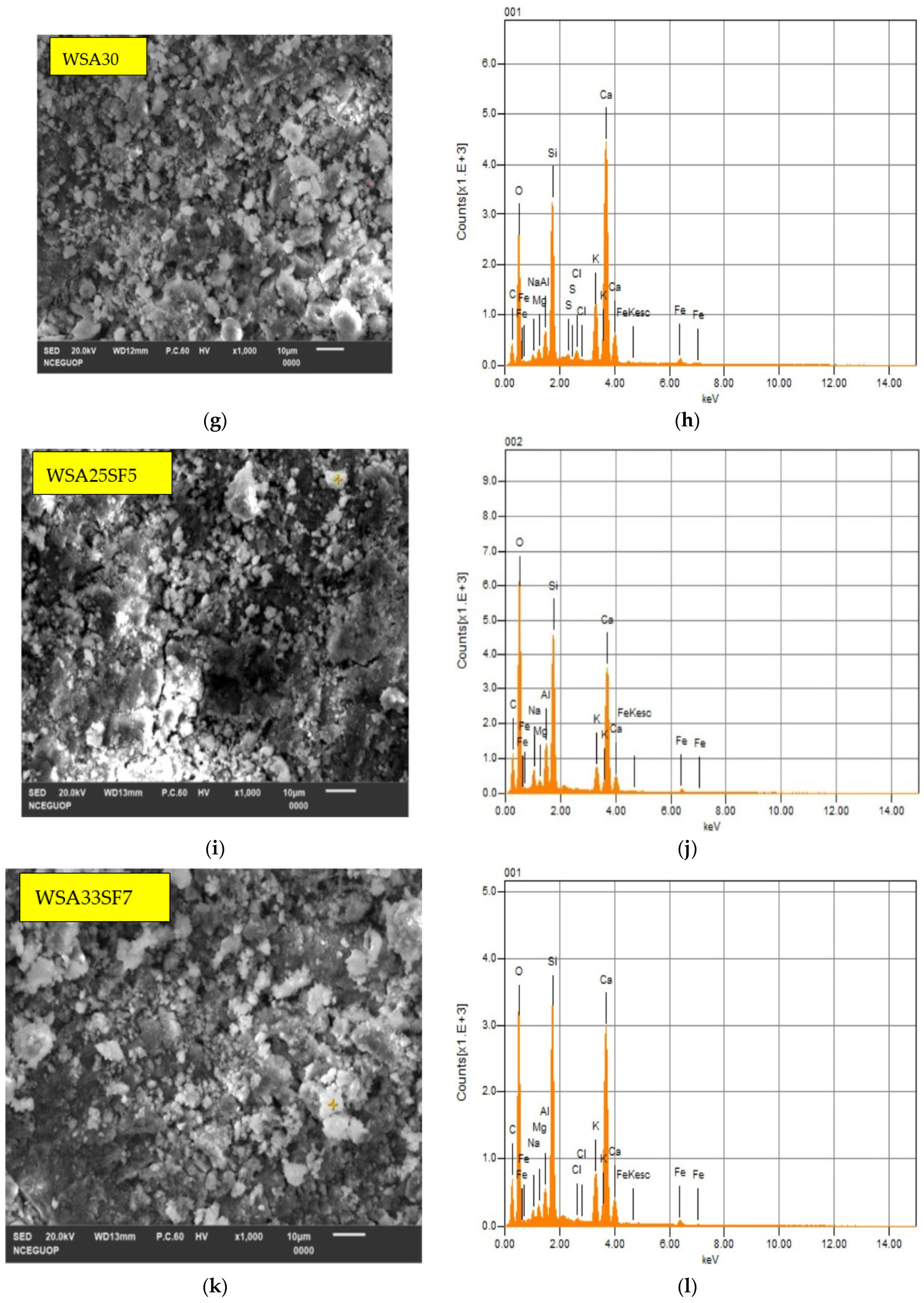 Materials 15 03177 g006b