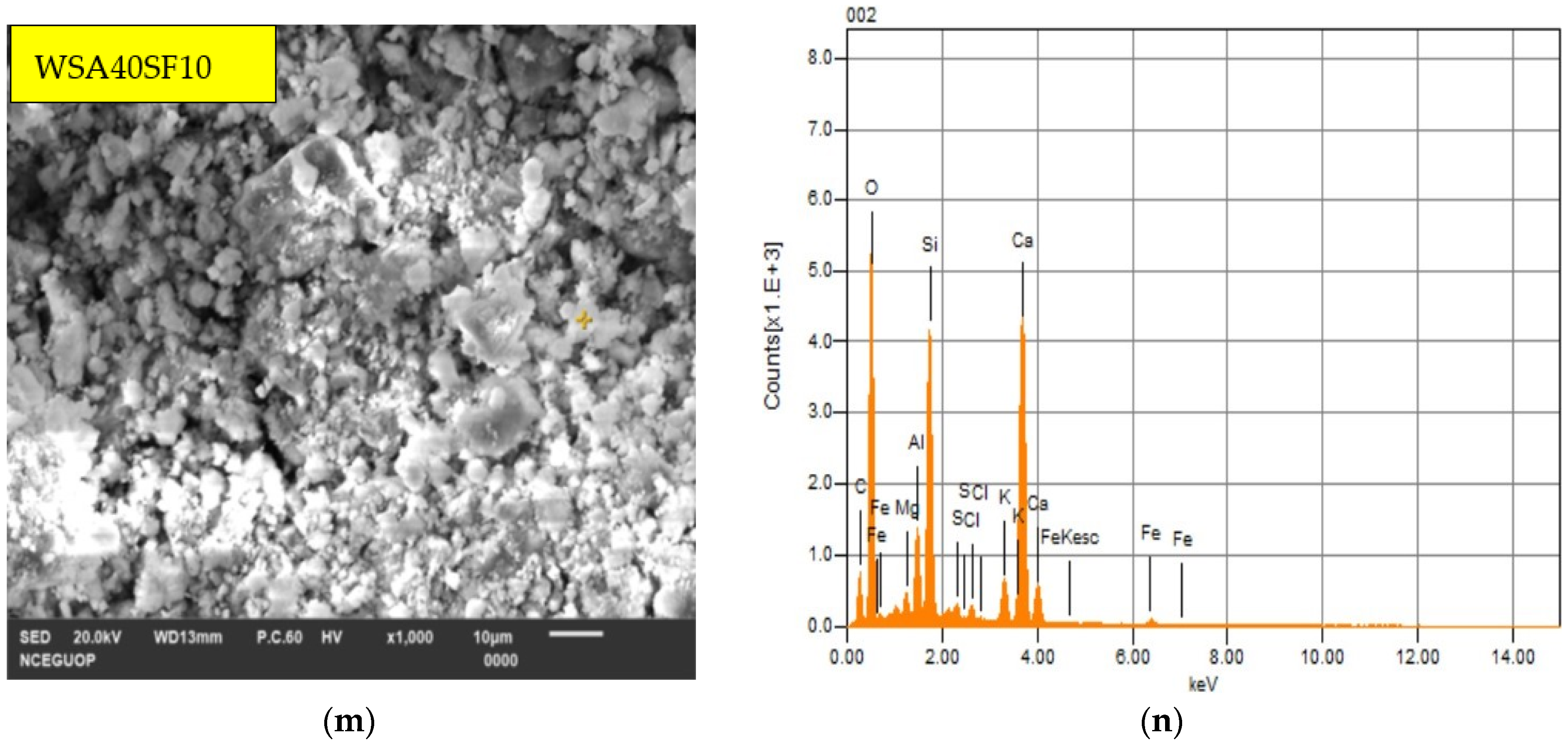 Materials 15 03177 g006c