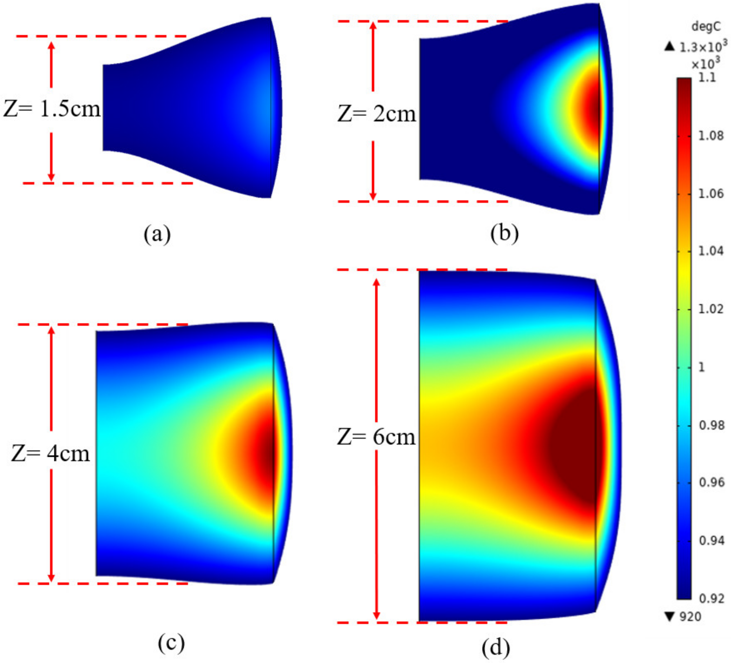 Materials 15 03183 g008