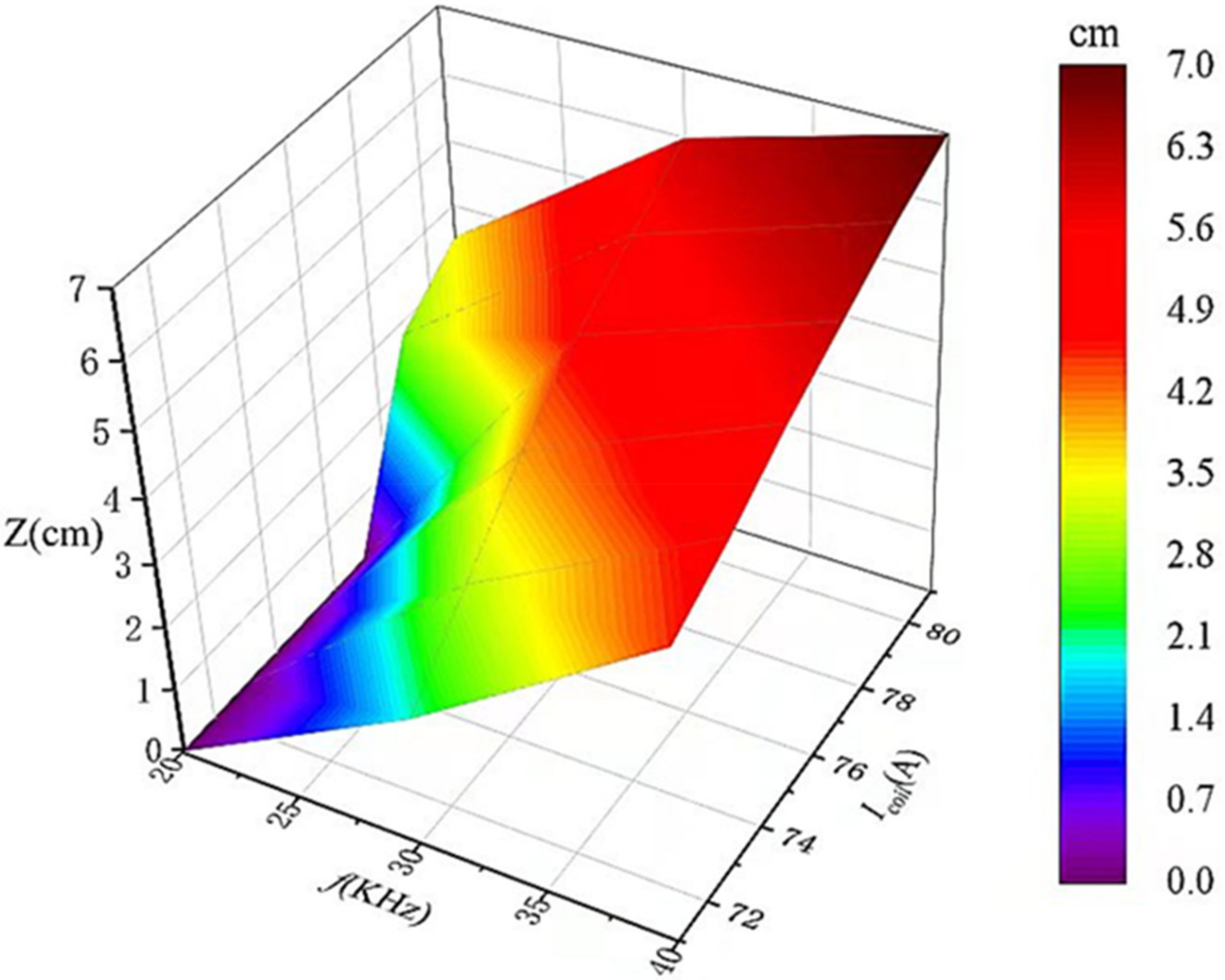 Materials 15 03183 g009