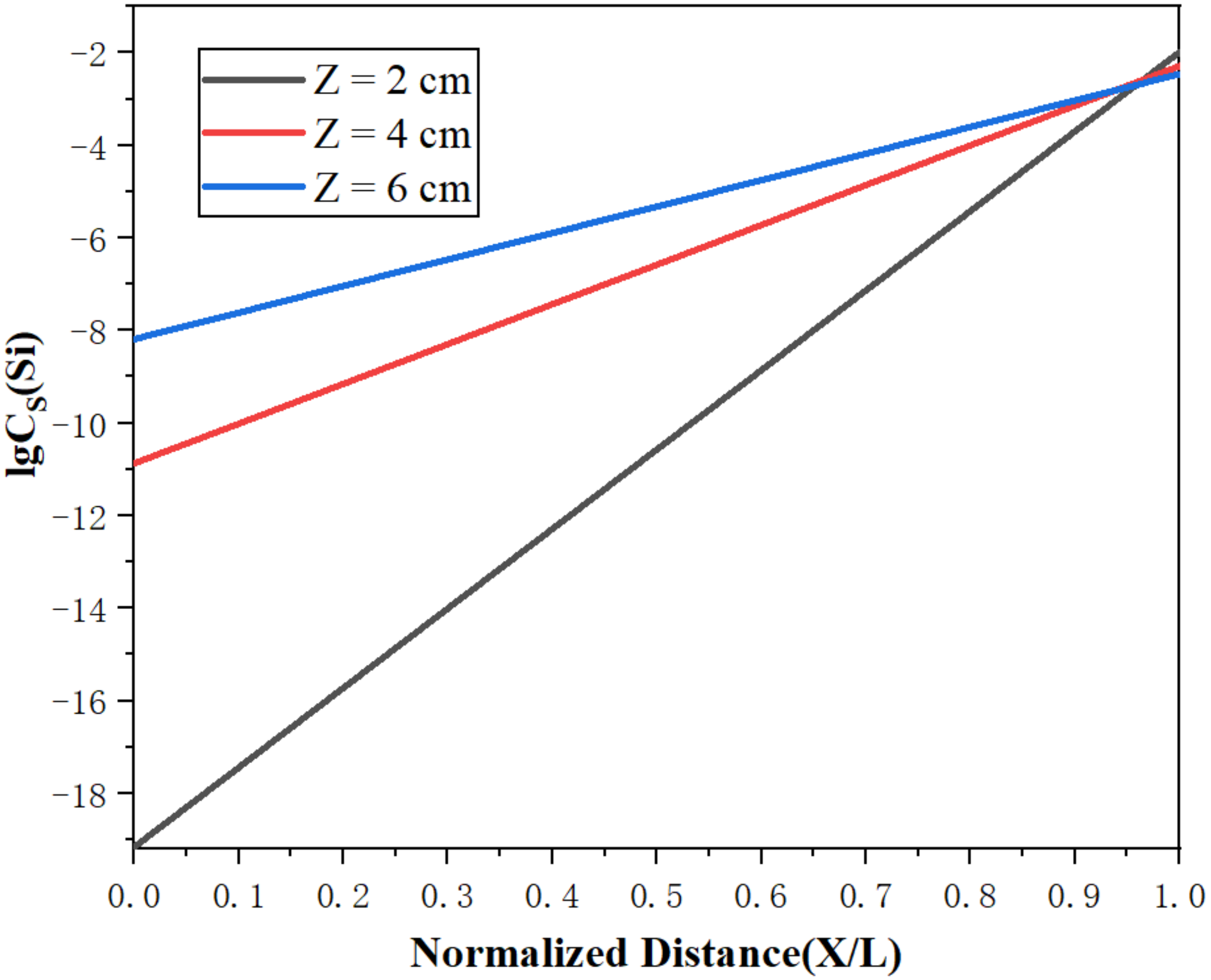Materials 15 03183 g014