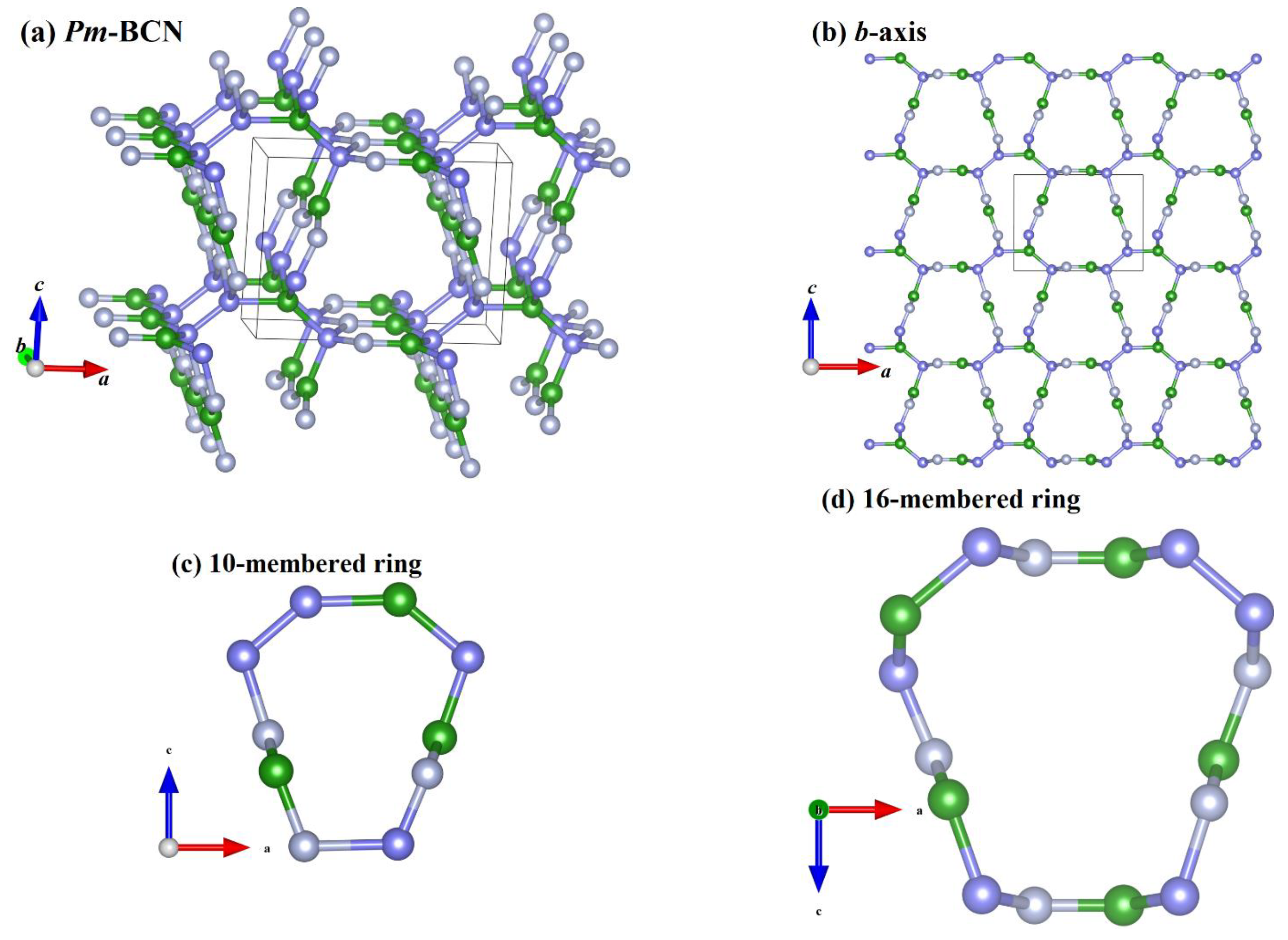 Materials 15 03186 g001