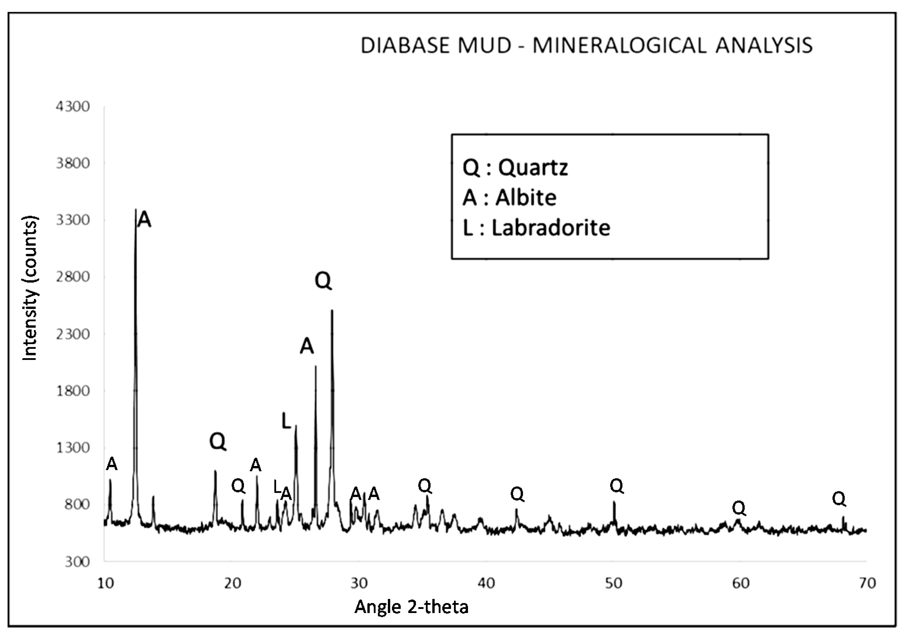 Materials 15 03189 g001