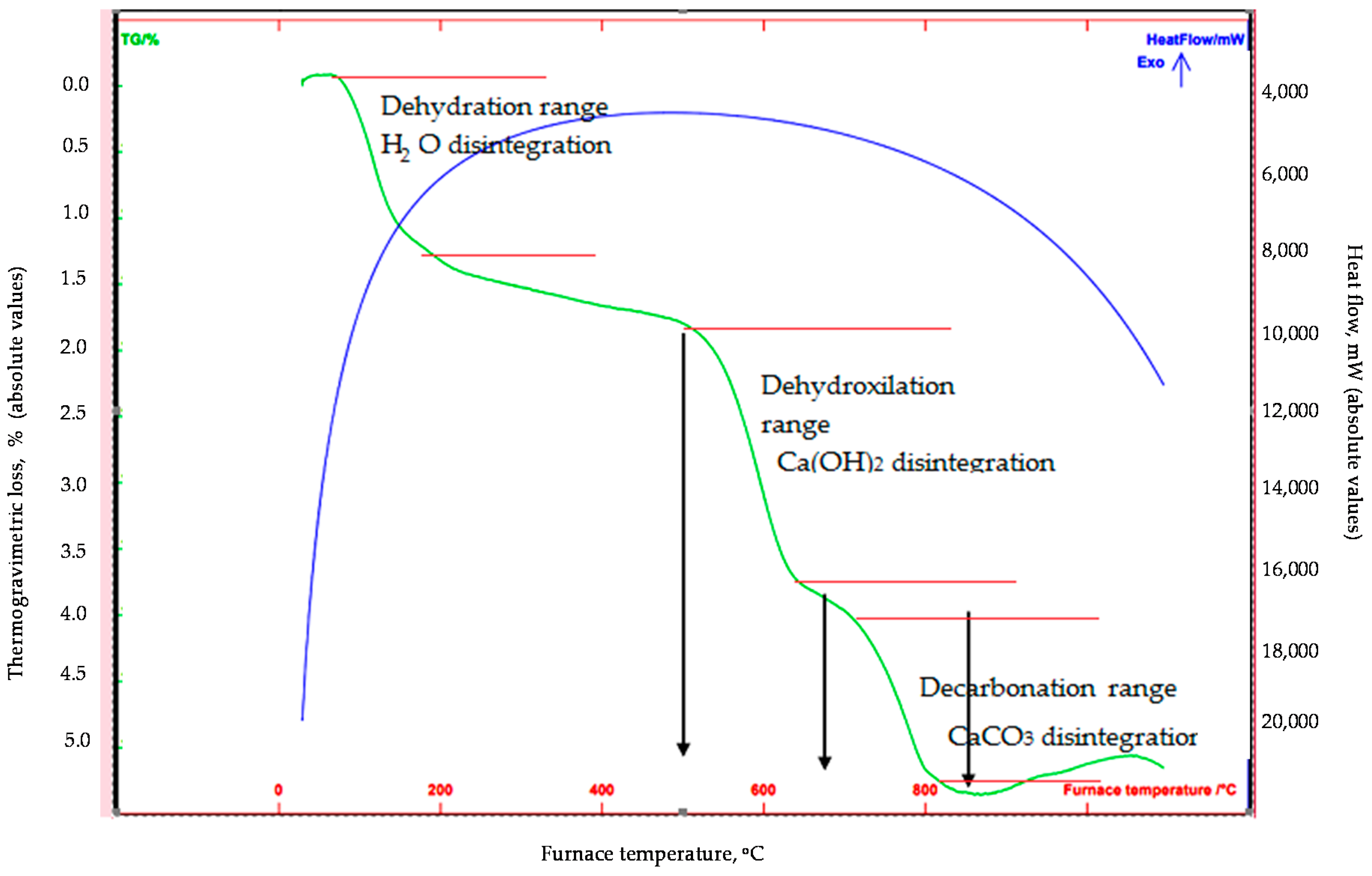 Materials 15 03189 g002